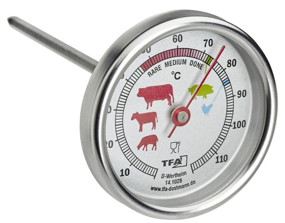 Backofenthermometer Bratenthermometer TFA 14.1028 Einstichthermometer Küchenhelfer