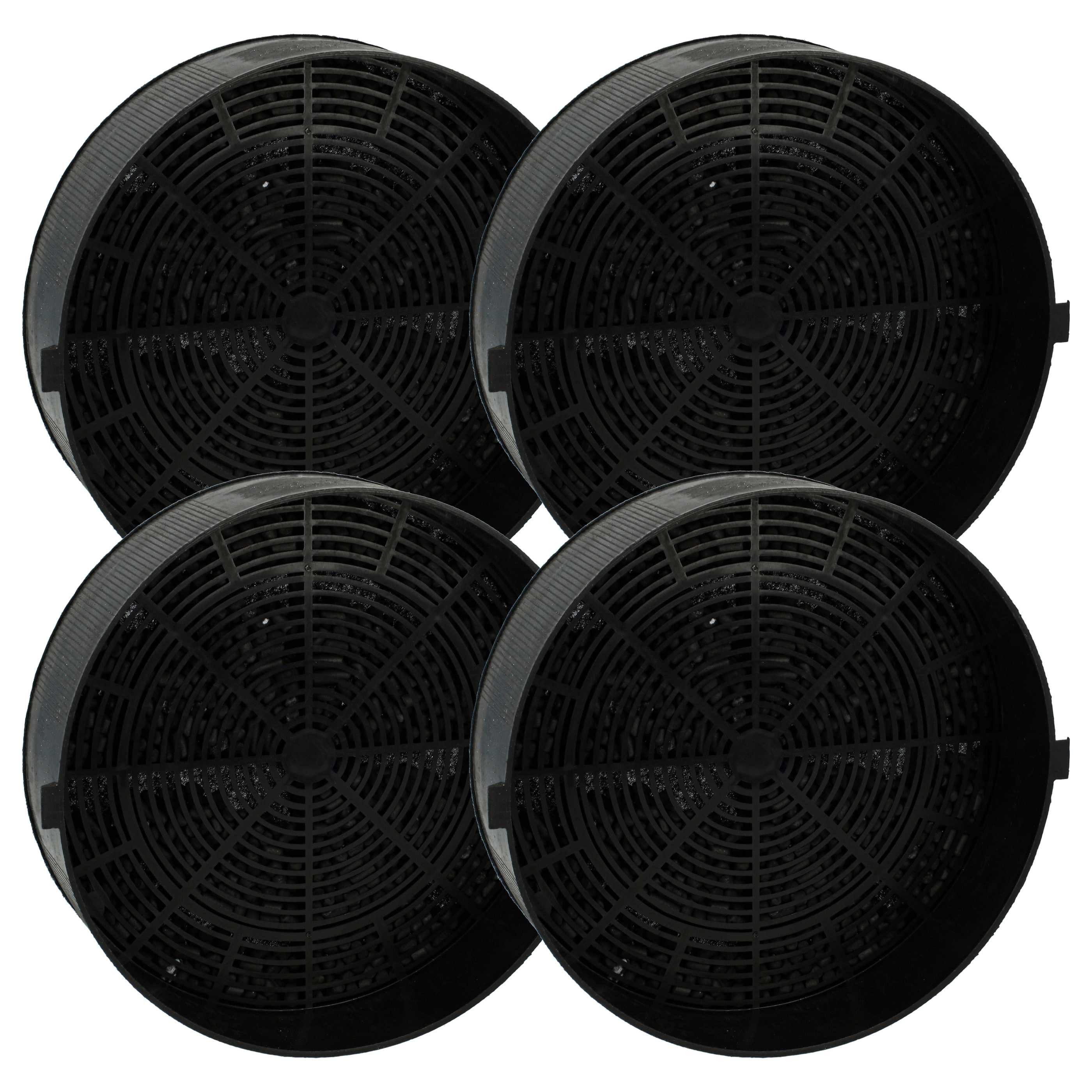 Aktivkohlefilter passend für turboair 421113, 421117, CB42A1, GZD1125, C593N, AE901E