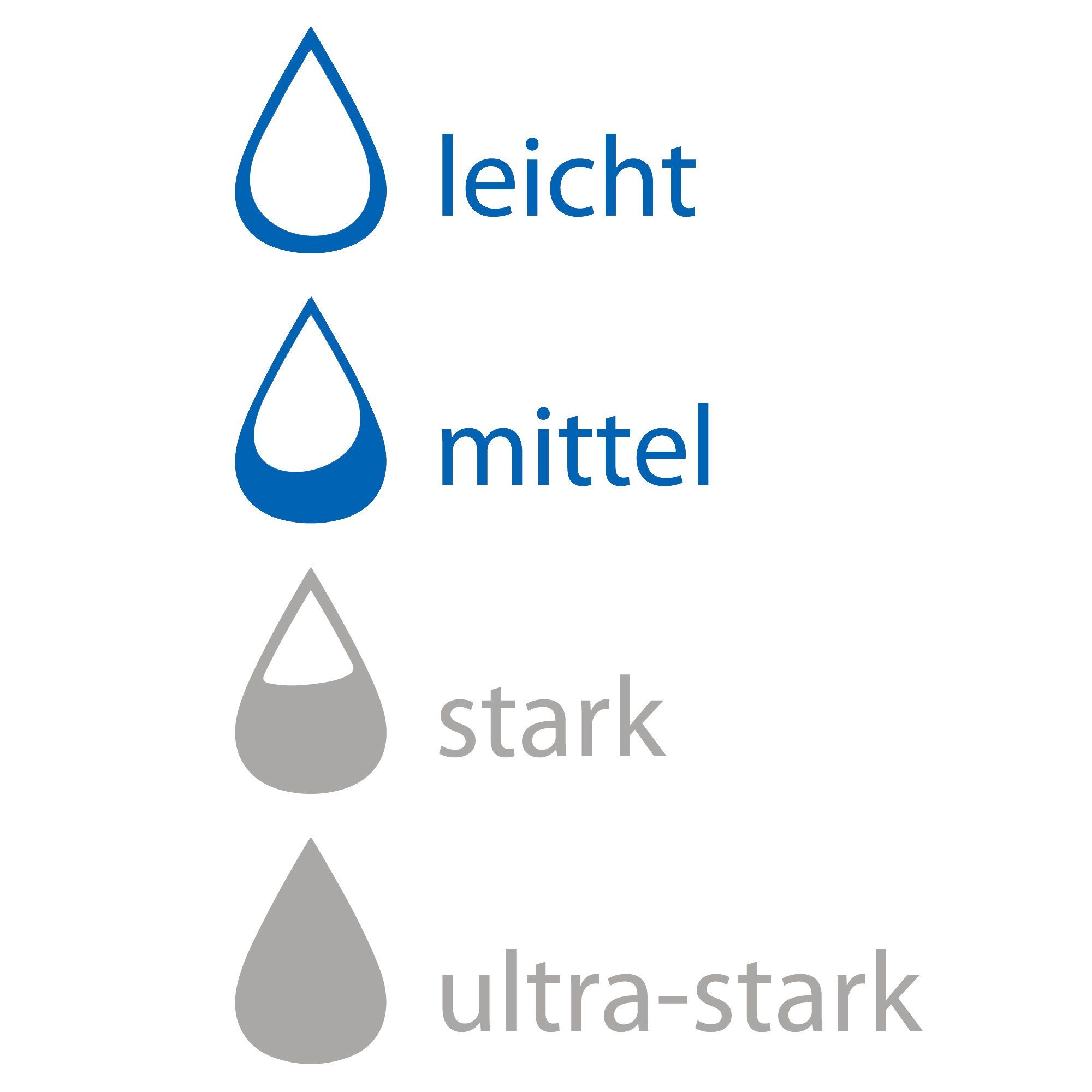 Mediset Slip Damen-Hygiene-Slip Uni