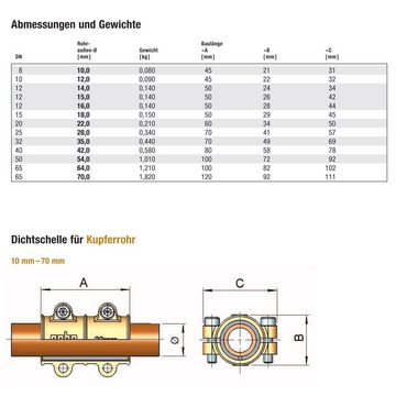 GEBO Dichtschelle Dichtschelle / Reparaturschelle 10mm Typ MD Messing Kupferrohr