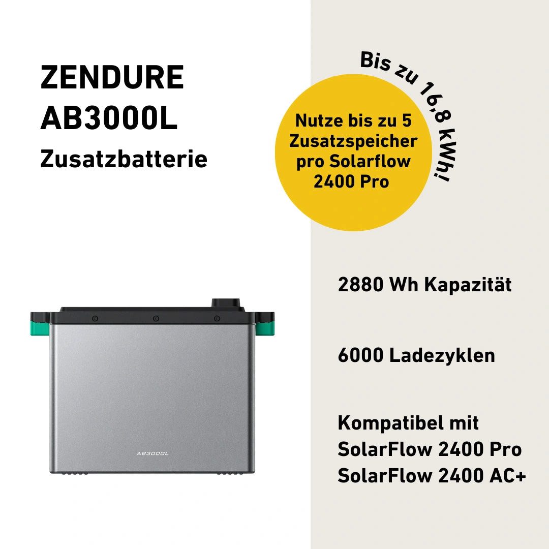 Zendure Zendure SolarFlow 2400 AC+ Balkonkraftwerk Speicher 2400Wh erweiterbar Stromspeicher, Halterung für Dach, Fassade, Balkon & Garten, App & Plug&Play DE