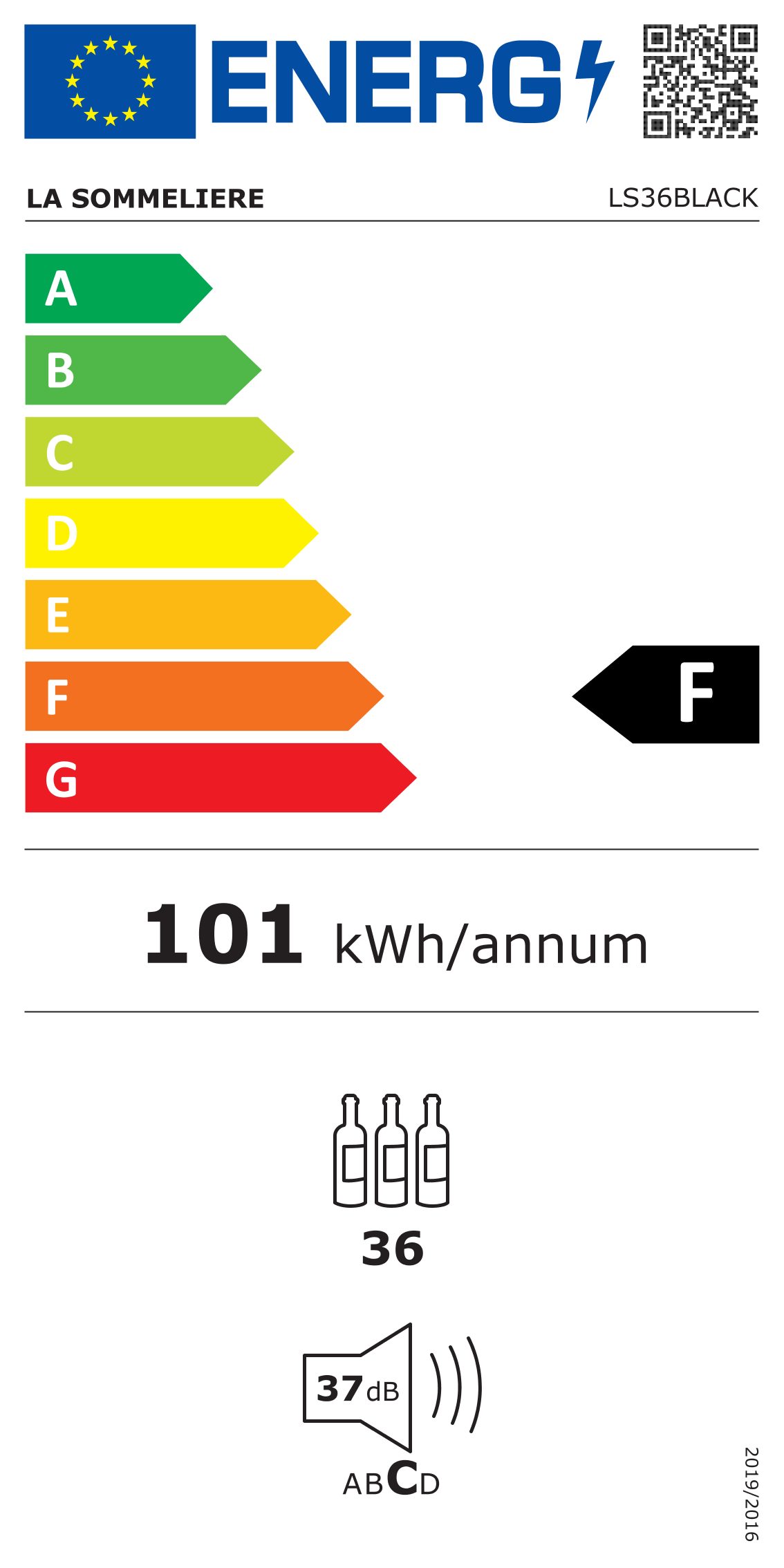 Energieeffizienzklasse: 