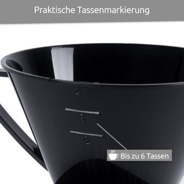 Wüllner + Kaiser Reisekaffeemaschine Kaffeefilter 1 X 6 PP schwarz, Papierfilter, Mehrwegfilter, Kaffeefilter ohne Maschine, ideal für Unterwegs