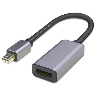 Orbsmart DP-H2 Audio- & Video-Adapter HDMI zu Mini DisplayPort, 4K@60Hz UHD & 3D aktiver Adapter, Thunderbolt MiniDP 1.2a zu HDMI 2.0
