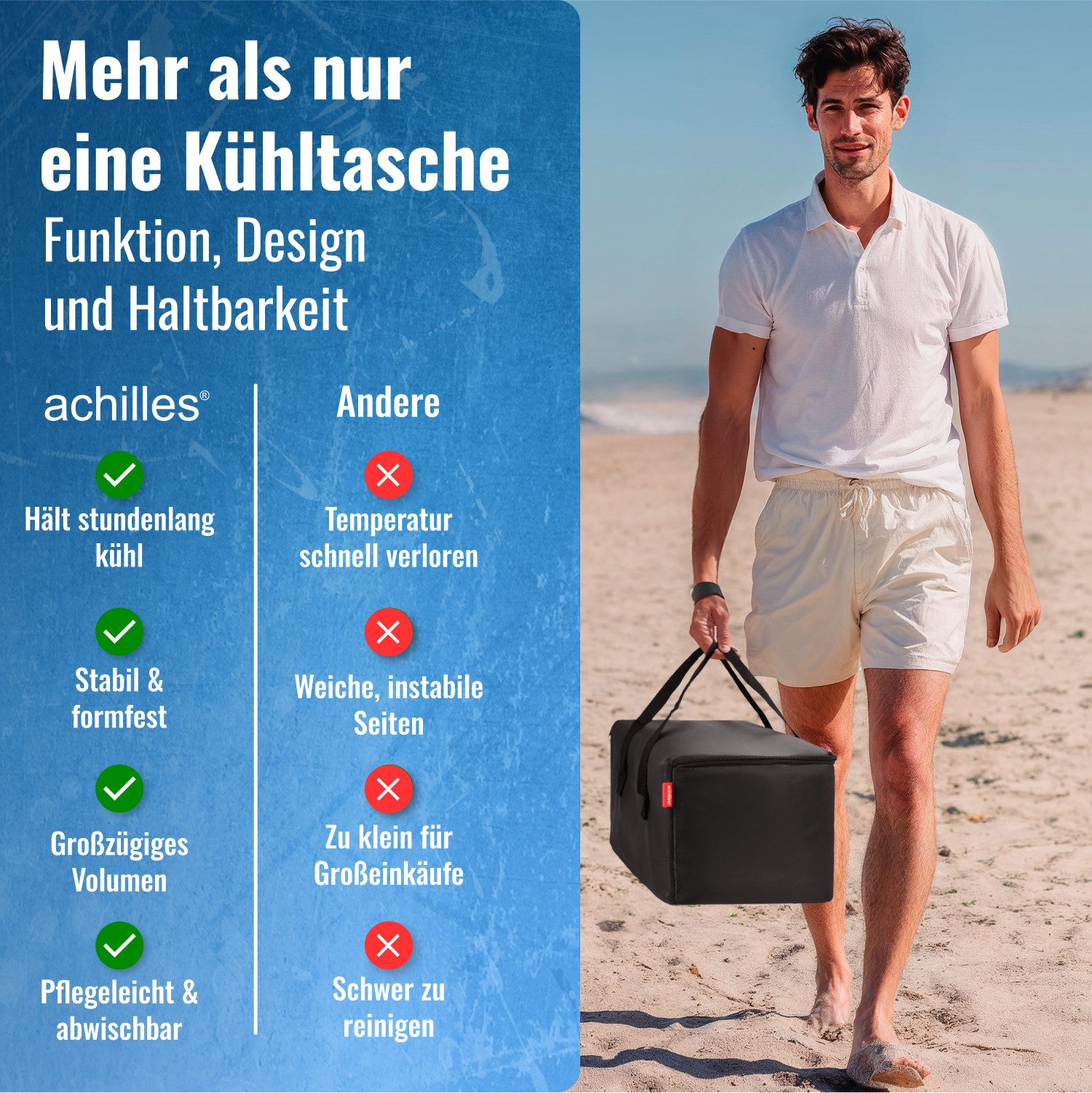 achilles Einkaufsbeutel Kühleinsatz Kühl-Tasche Thermo-Tasche für Klapp-Box Kühl-Box