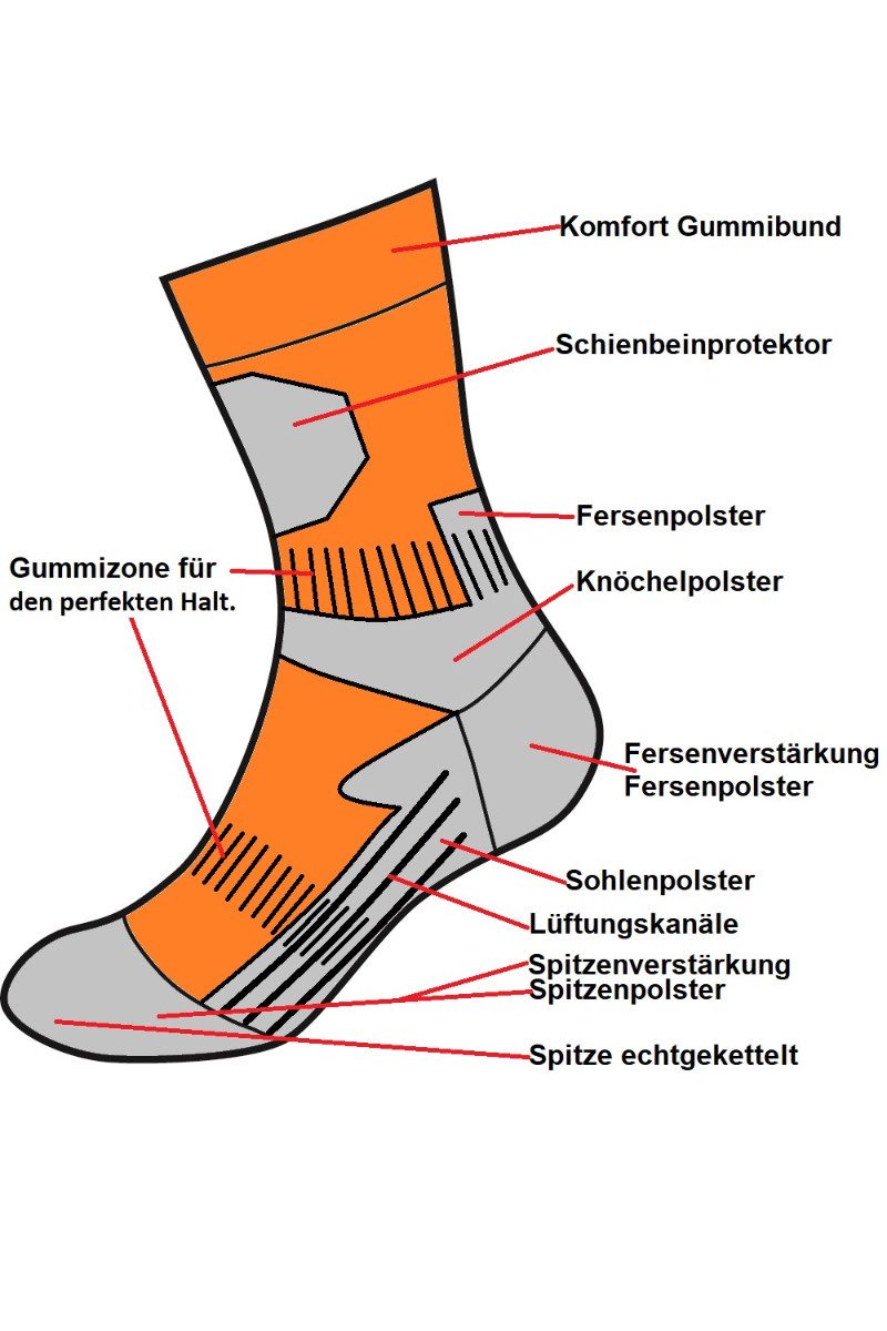 JD J. Dirks Wandersocken Funktionssocken - günstig online kaufen