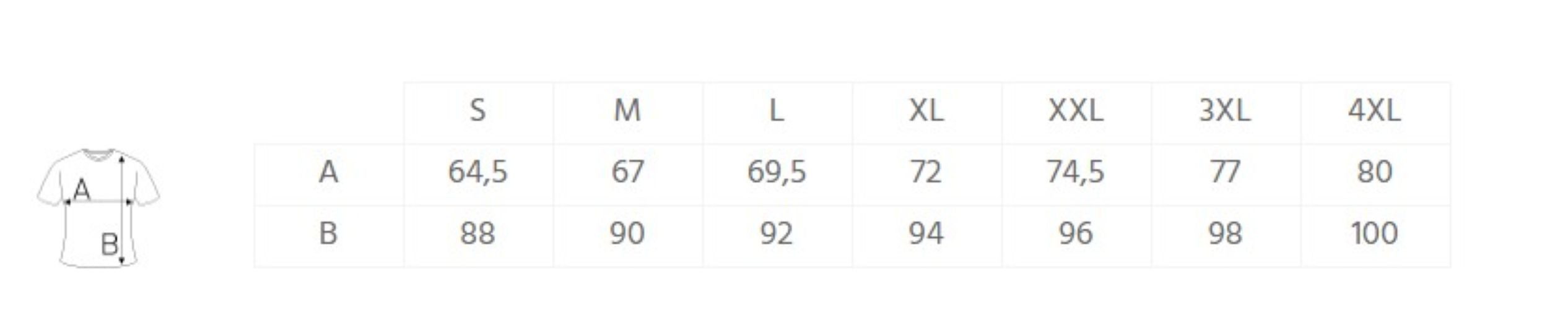 Result Parka Warnschutzparka Warnfarbe