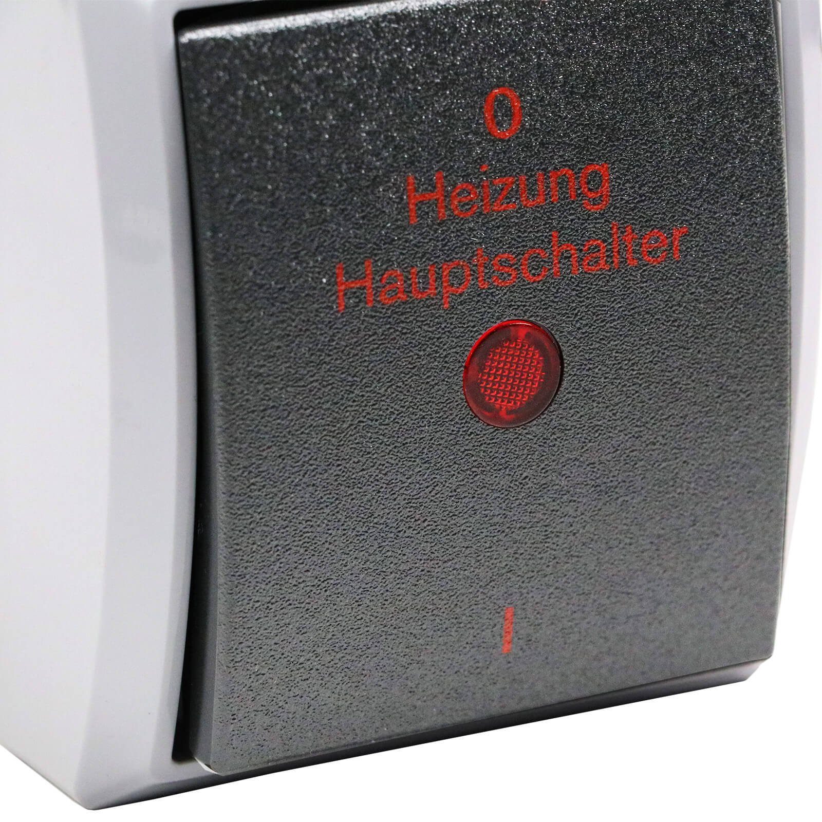 Heizung Aquaform Ritter Hauptschalter REV Aufputz REV Notschalter IP44 Schalter GmbH grau