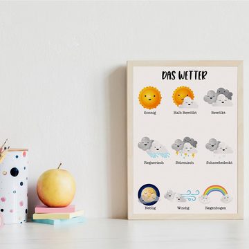 Tigerlino Poster 4er Set Kinderzimmer Bilder Jahreszeiten, Wetter, Wochentage & Monate