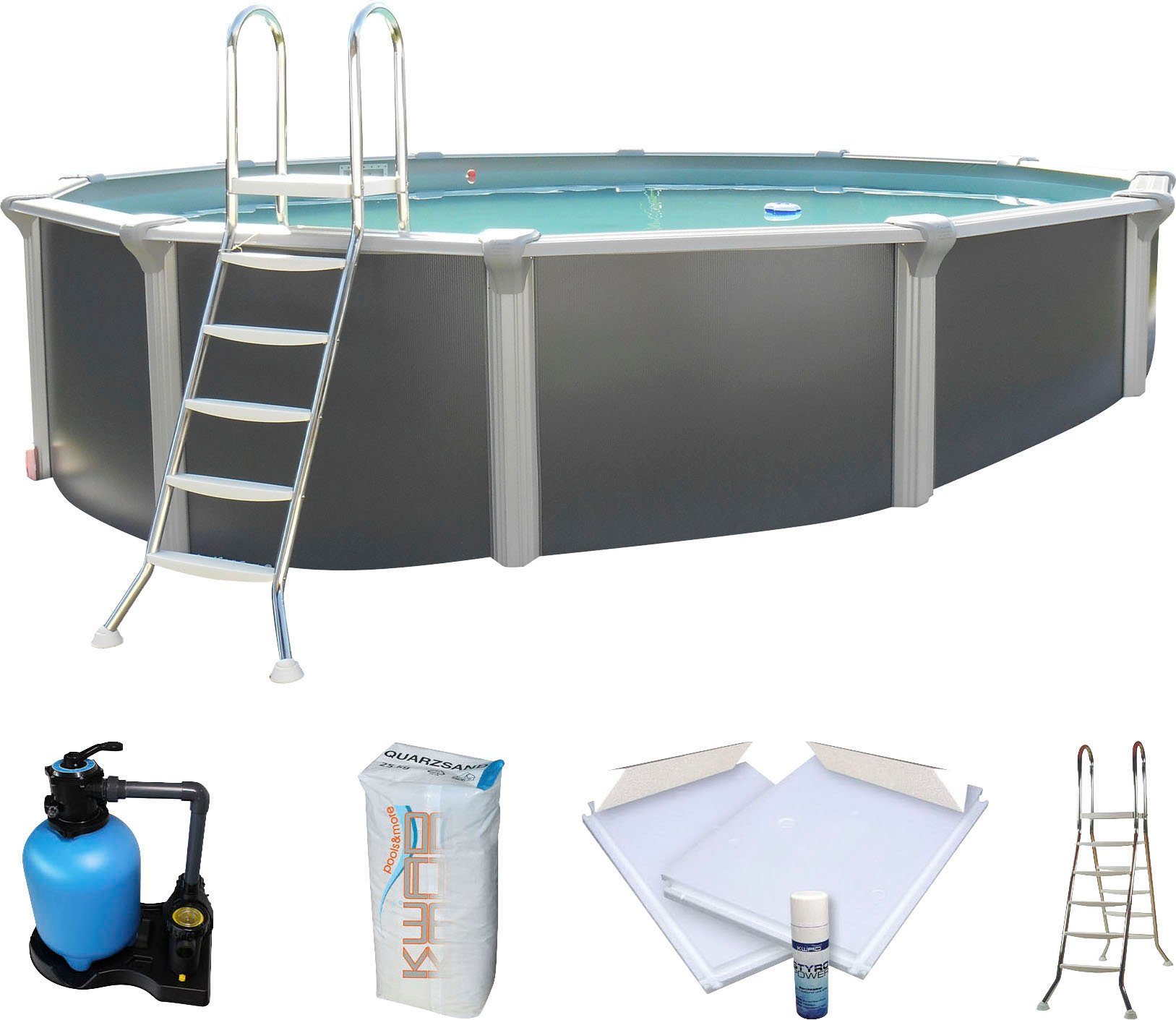 Rundpool »Supreme« all in Premium Folie