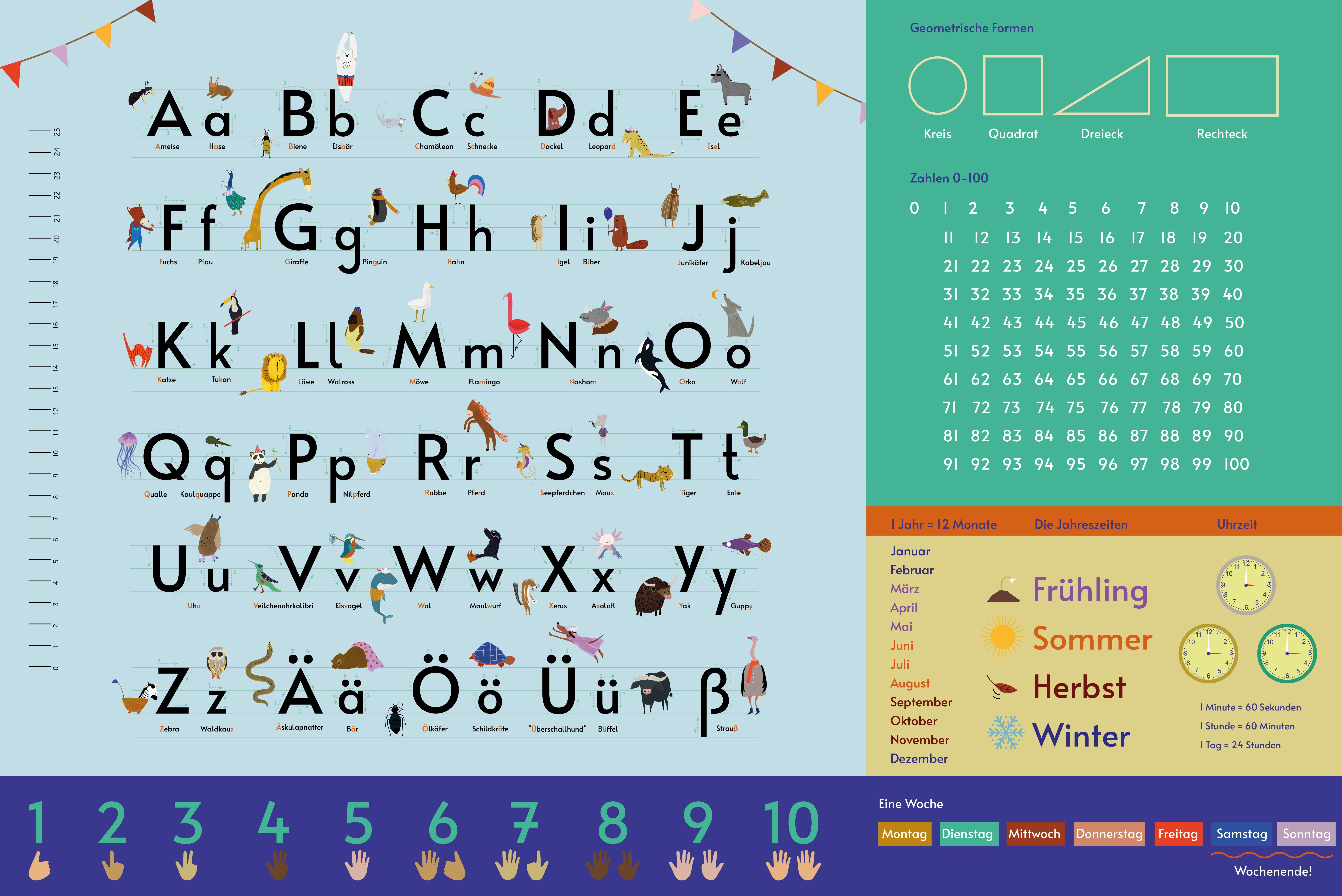 Close Up Schreibtischunterlage Alphabet Schreibtischunterlage blau für Kinder 60 x 40 cm