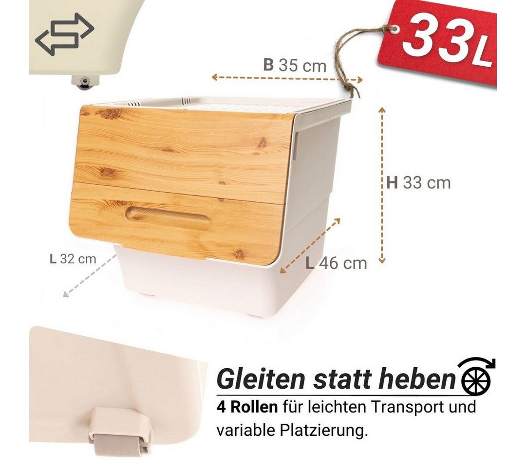Thumbnail - Parpalinam Aufbewahrungsbox 3er-Set 33L Aufbewahrungsbox mit Deckel und Rollen, Spielzeugbox (Kunststoffboxen Aufbewahru...