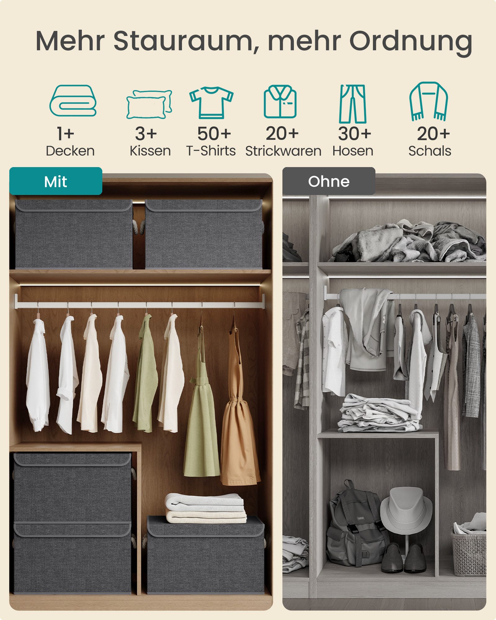 SONGMICS Aufbewahrungsbox 3er Set Stoffboxen klappbar, 50 x 30 x 30 cm, für Schlafzimmer, Wohnzimmer, mit Deckel, Griffe – Bild 4 von 5