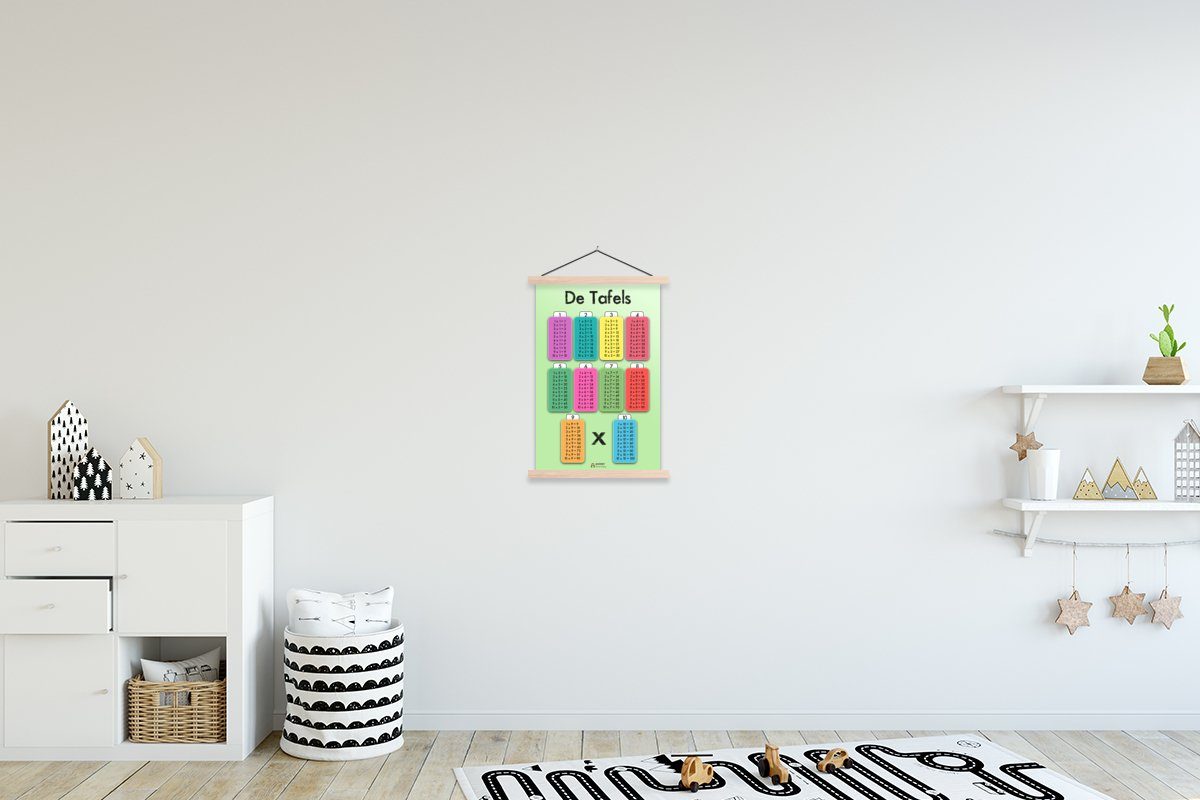 MuchoWow Poster Kinderzimmer - Tabellen - Mathe - Jungen - Mädchen - Kinder, (1 St), Posterleiste, Textilposter für Wohnzimmer, Bilderleiste, Magnetisch