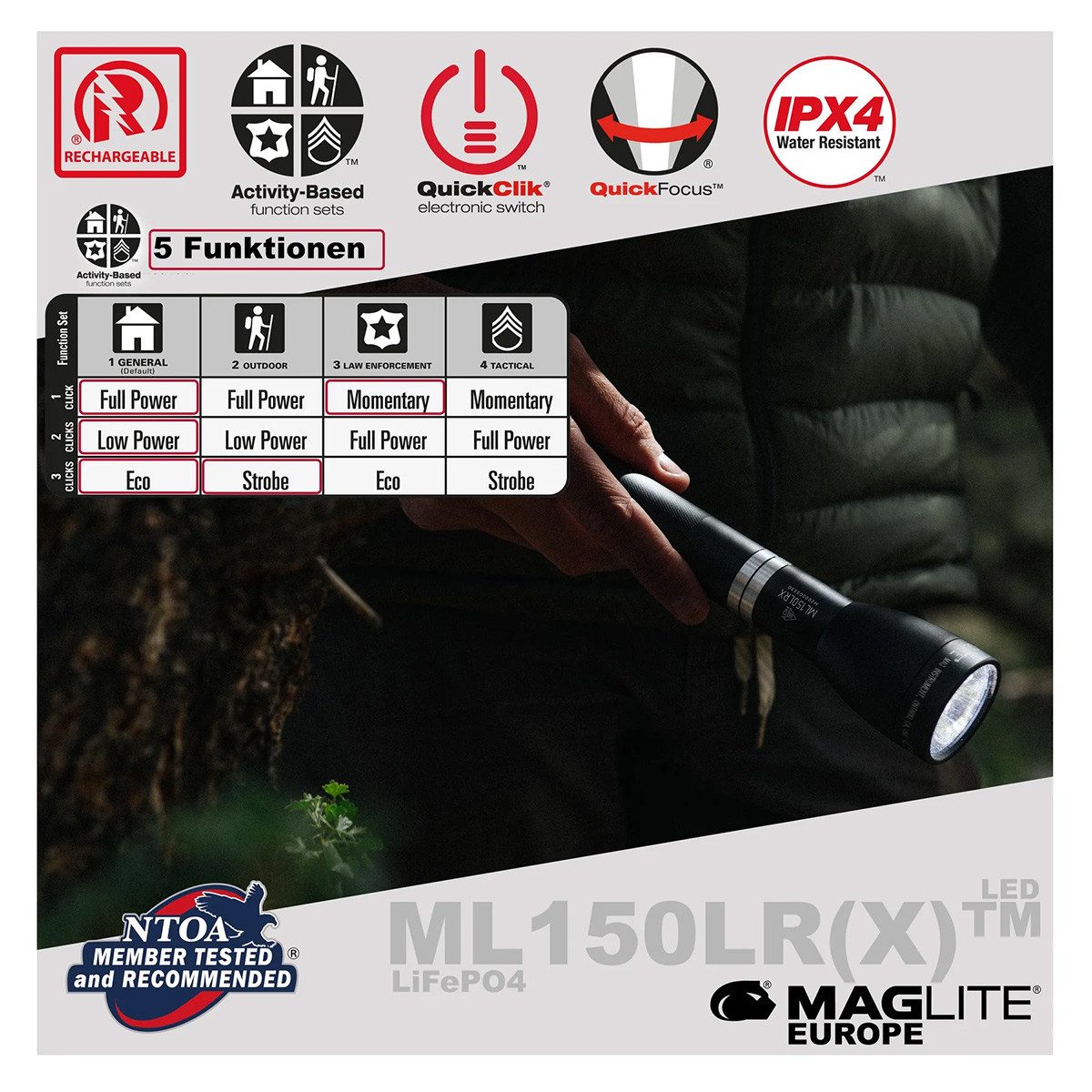 MAGLITE LED Taschenlampe ML150LR 1082 Lumen - Wiederaufladbare LED-Taschenlampe Schwarz