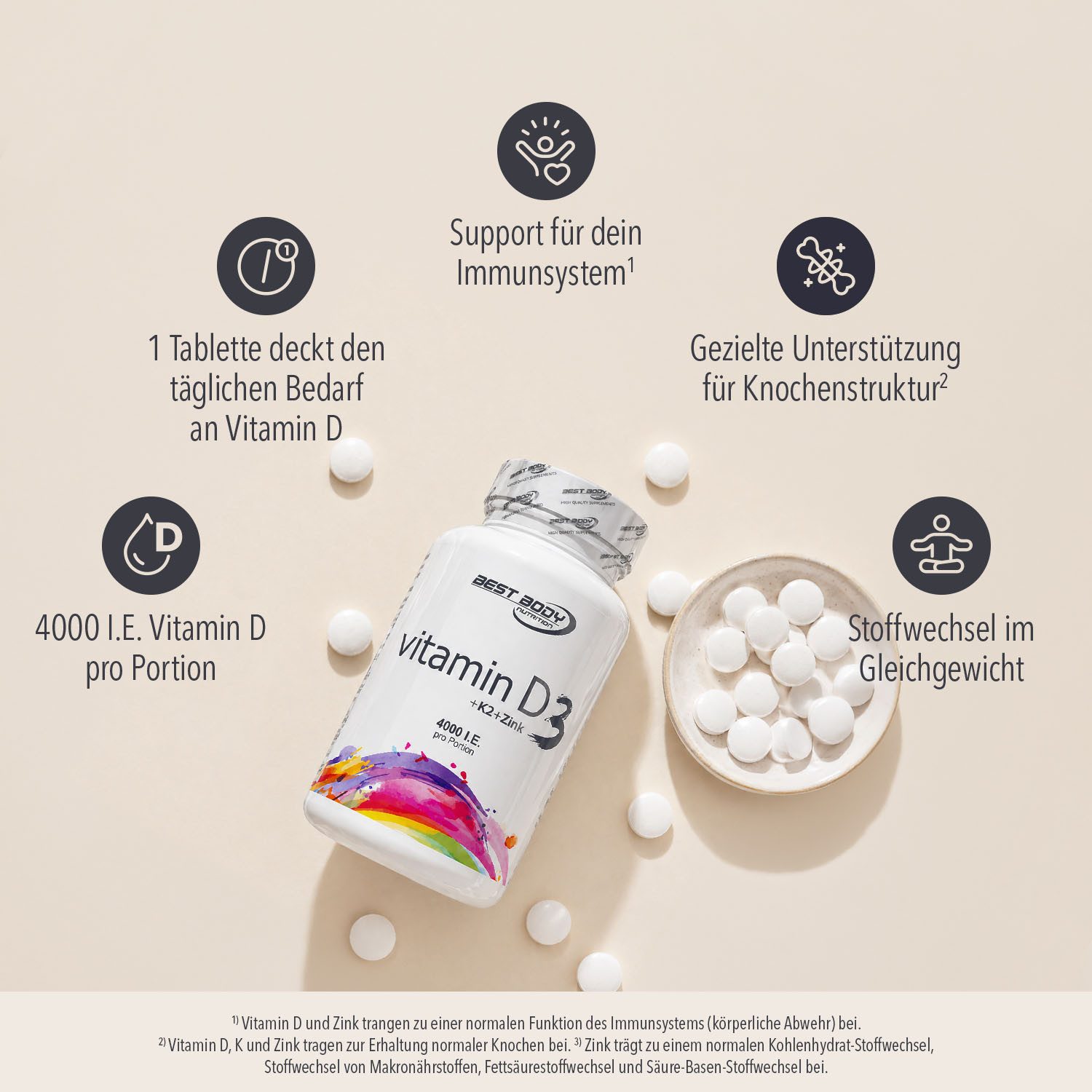 Best Body Nutrition Vitamin D3 + K2 + Zink Tabs - 80 Stück/Dose Tablette, 80 g