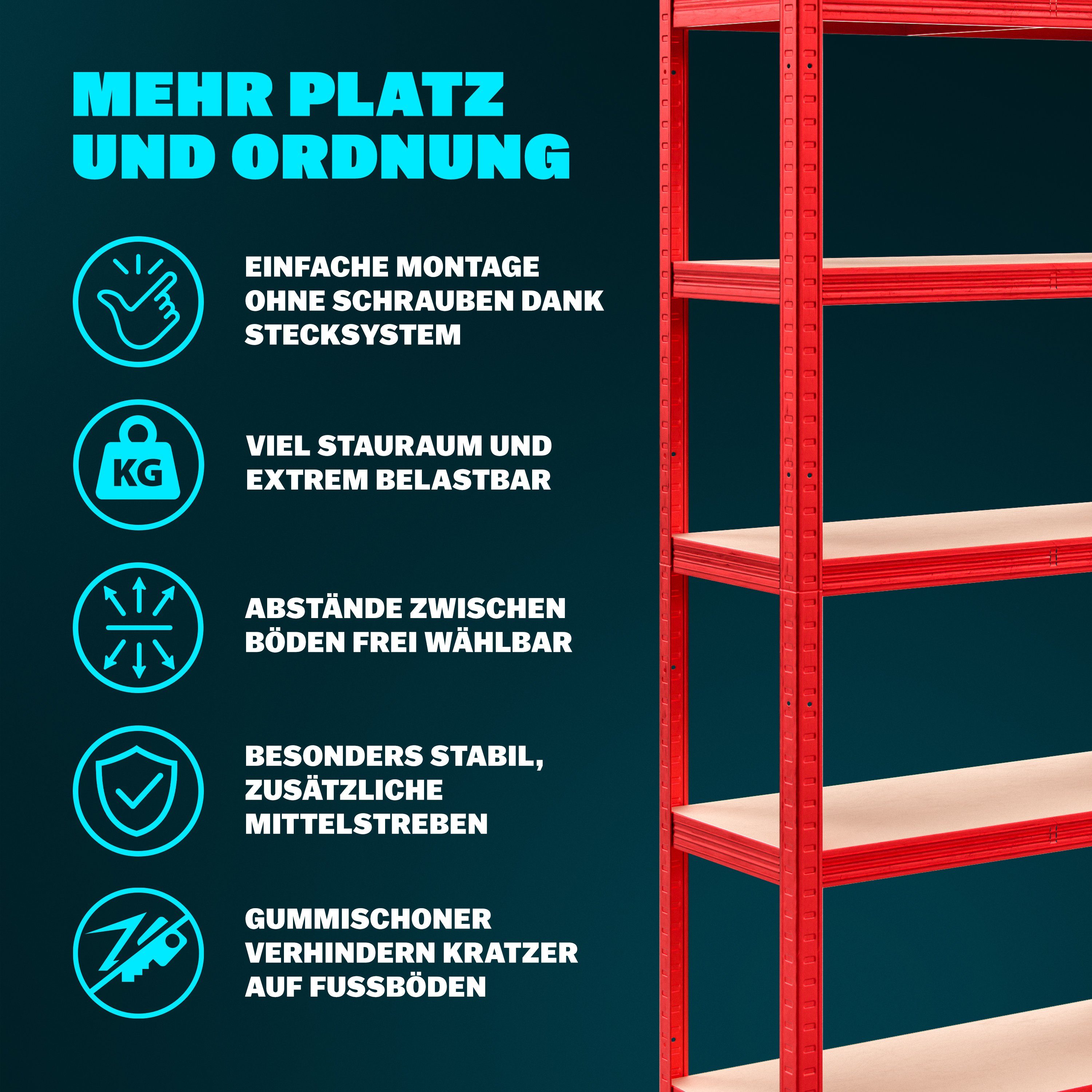 monzana Schwerlastregal, 2x 180x90x40cm 875kg rot 5 MDF-Platten Lagerregal Kellerregal