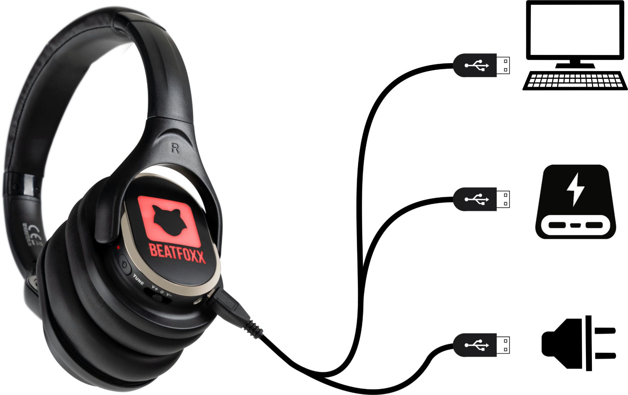 Beatfoxx SDH-340/32 USB-C Silent Disco V2 Kopfhörer Set + 2 Ladegeräte Funk-Kopfhörer (Wireless Stereo Kopfhörer für Silent Disco-Anwendungen, UHF-Technik, 3 empfangbare Kanäle)