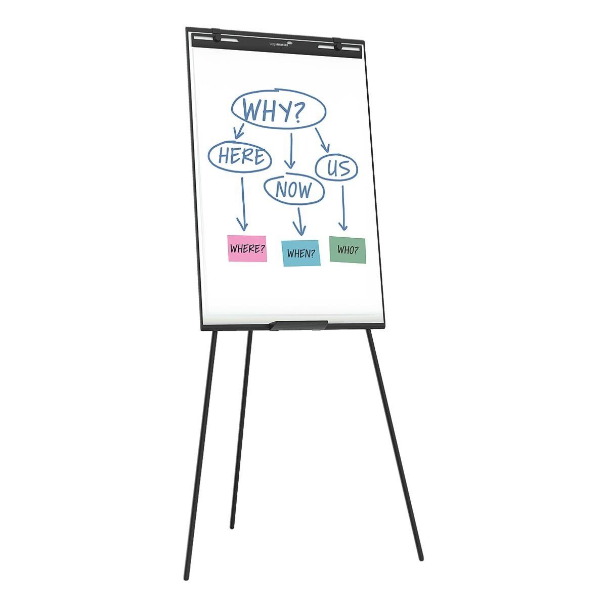 LEGAMASTER Magnettafel ECONOMY, Flipchart 68x105 cm, Höhe bis 187 cm, Dreibein, mit Haken/ Stiftablage