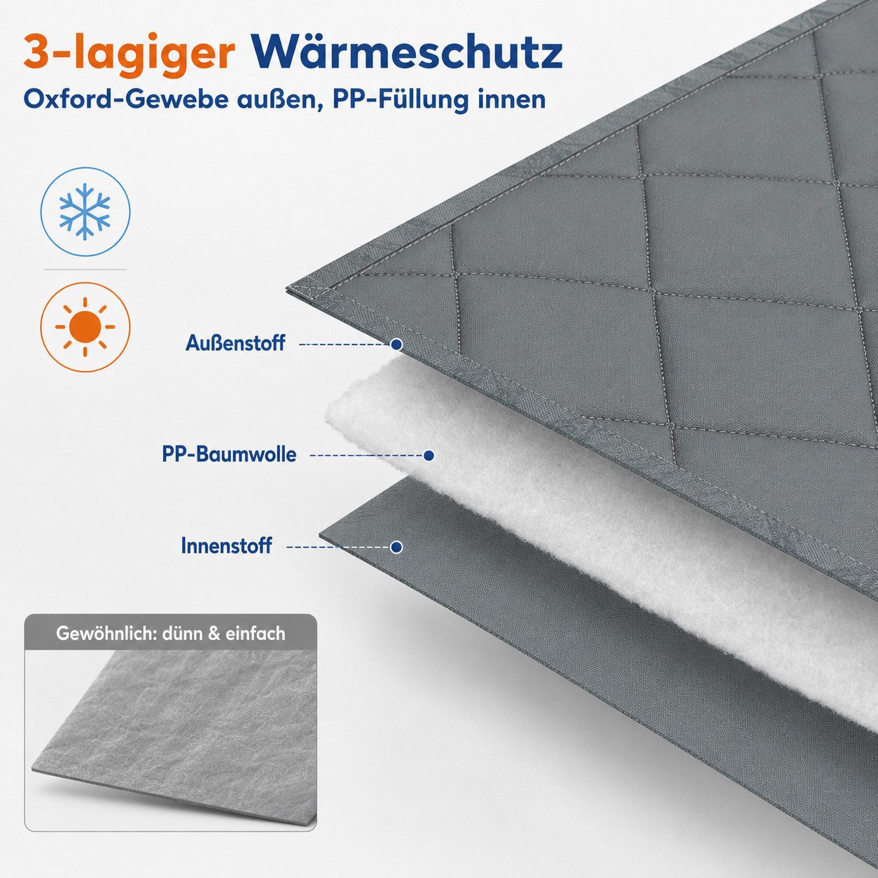 LMaxhome Türvorhang Thermovorhang ohne Bohren, Magnetisch, Kälteschutz, Hitzeschutz, Grau, 3-lagiges Oxford, Wärmeschutzvorhang, winddicht, für Haustür & Balkon – Bild 4 von 5