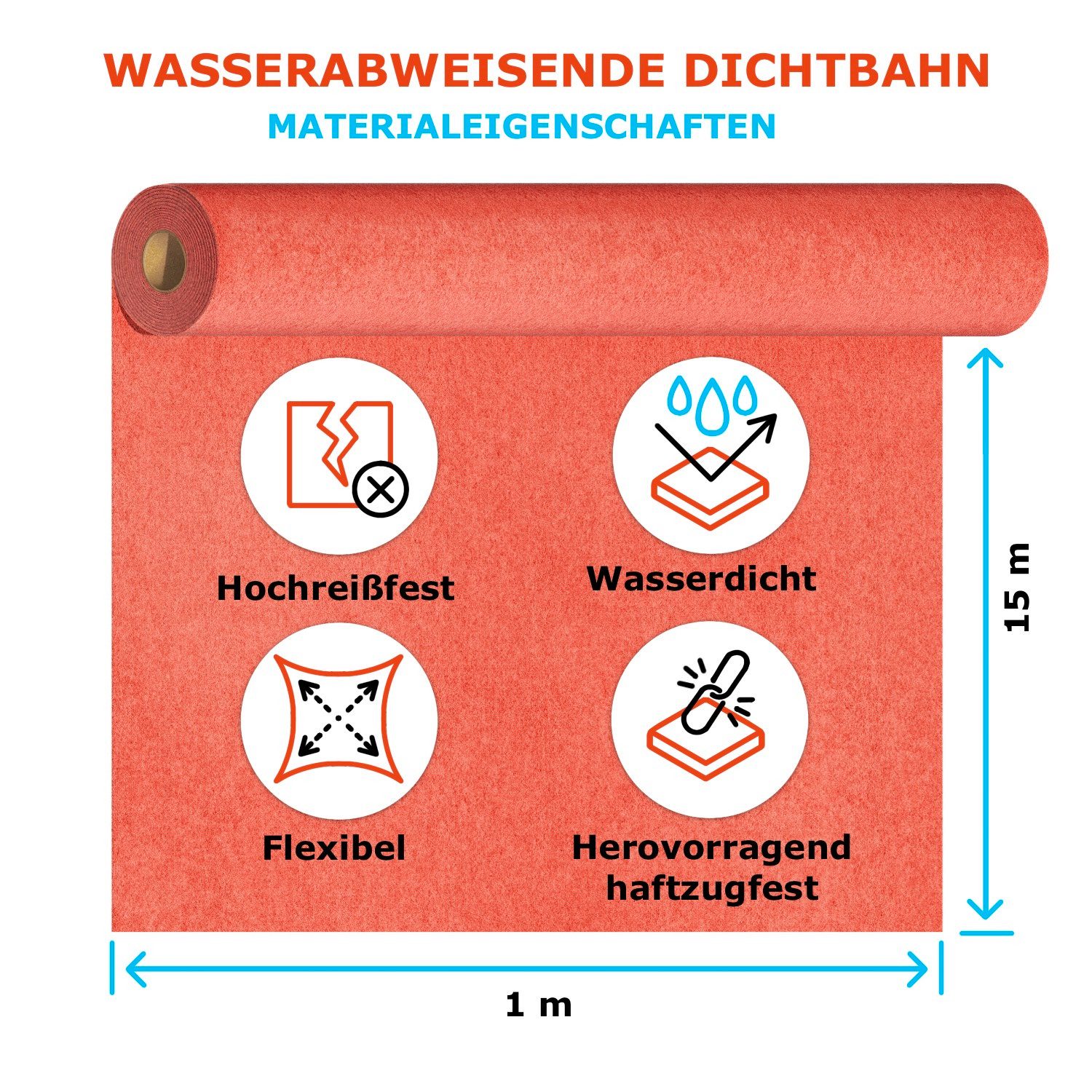 Aloni Wannenabdichtband DBAND-015M, (1-St), Mit dieser Abdichtbahn können Sie Wasserschäden in Bad und Küche – Bild 4 von 5