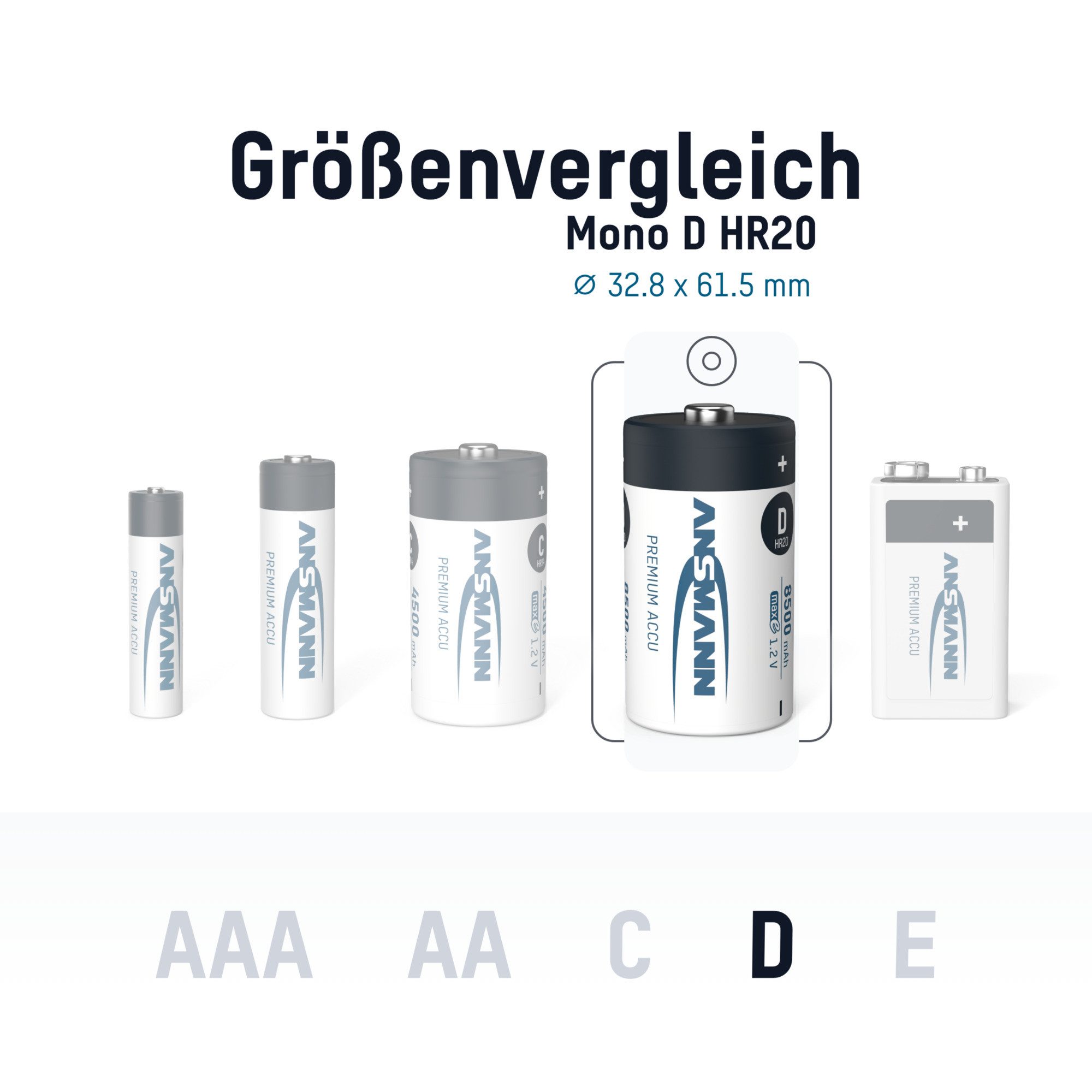 ANSMANN AG Akku Mono D 9300 mAh 1,2V NiMh, 4 Stück Akku 10000 mAh (1.2 V)