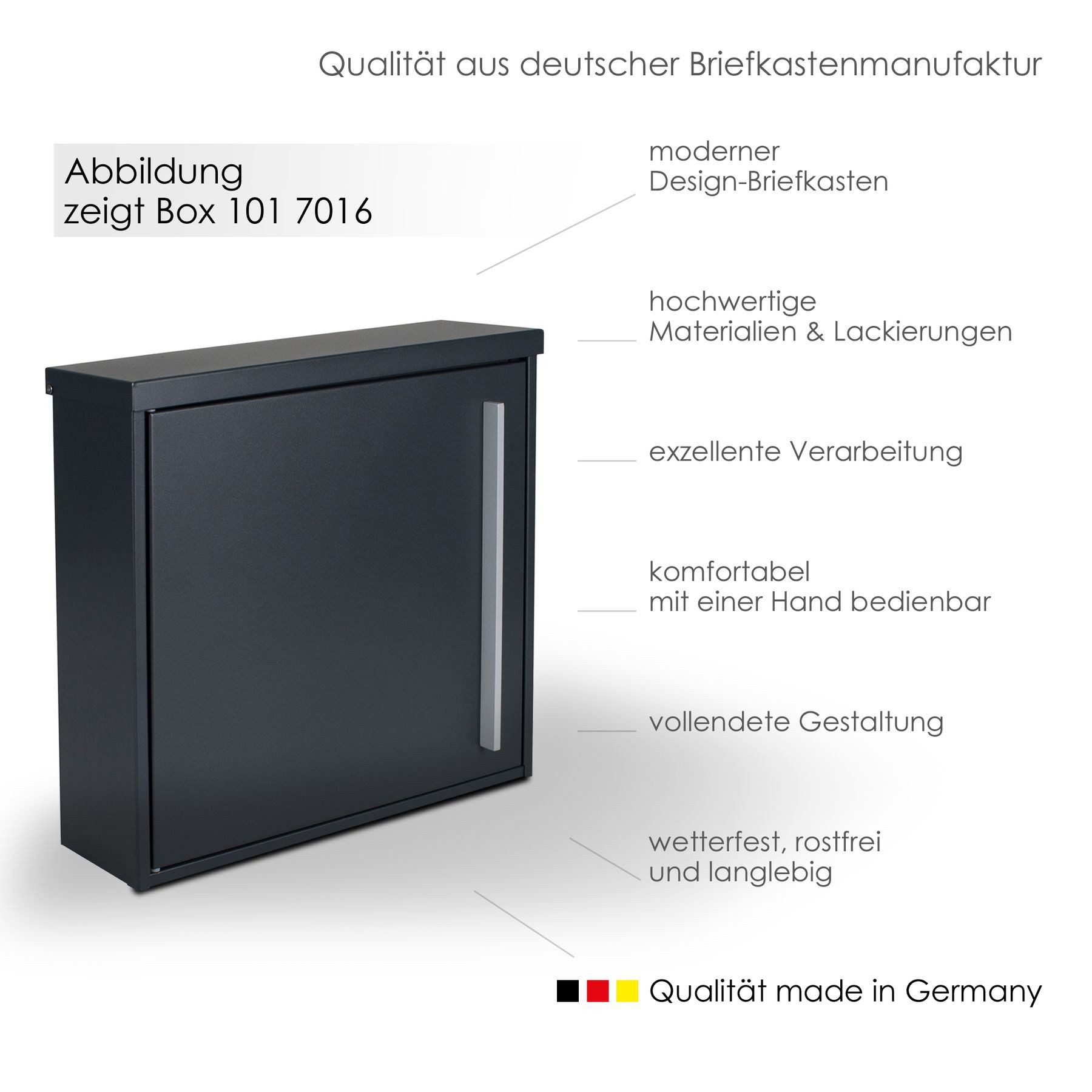 MOCAVI Briefkasten Briefkasten Box 101 anthrazit