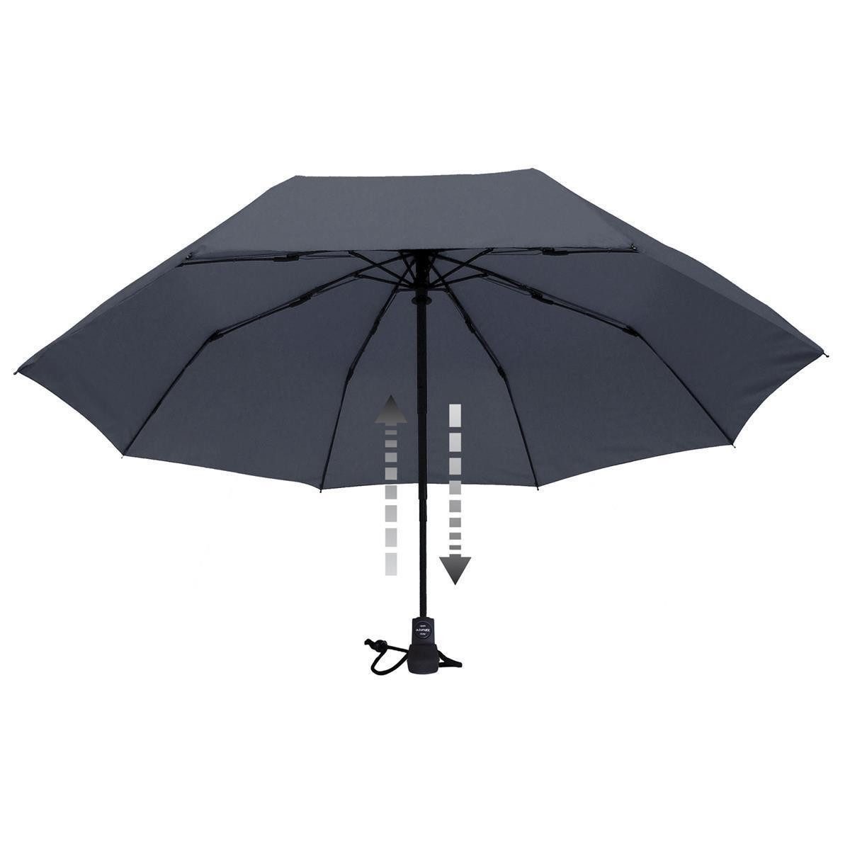 EuroSCHIRM® Trekkingschirm Euroschirm Trekking-Regenschirm light trek günstig online kaufen
