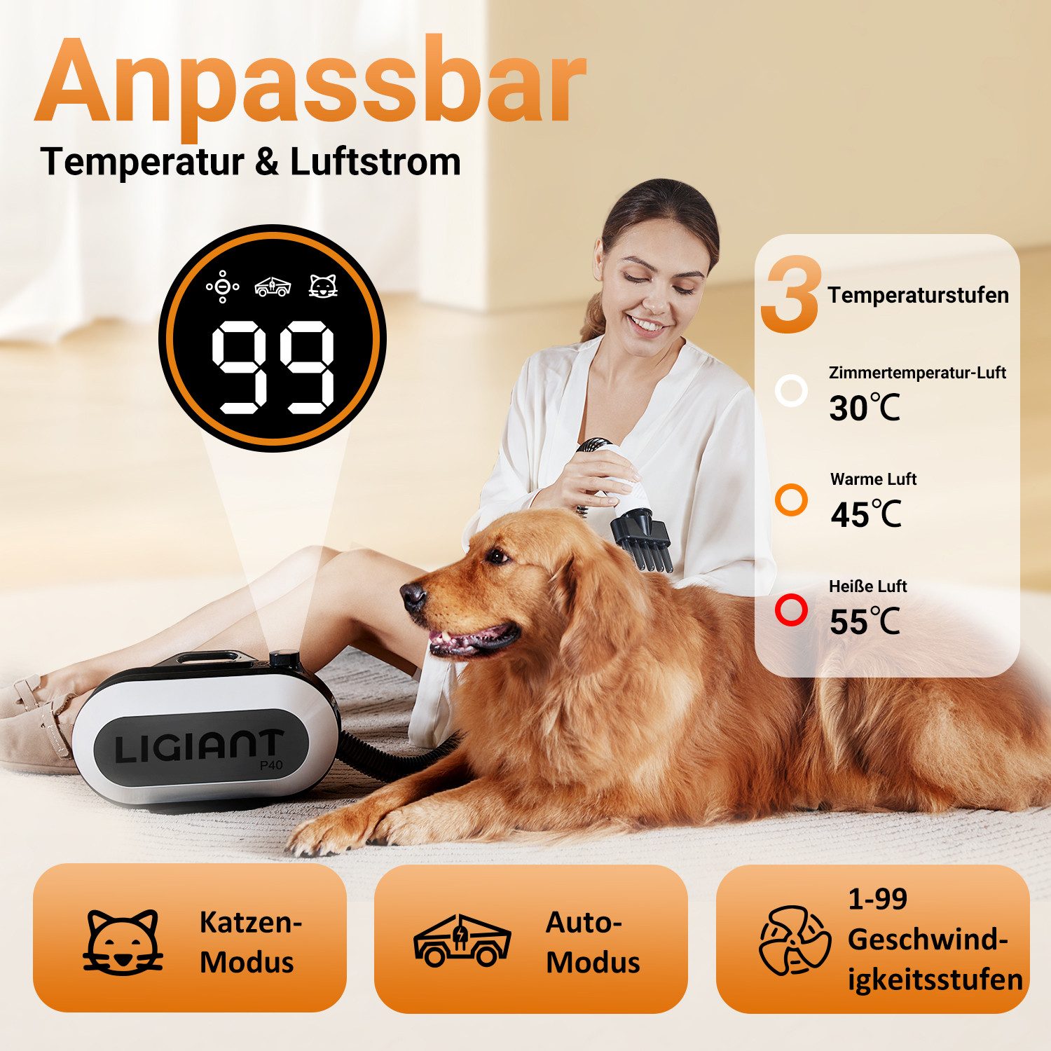 LIGIANT Hundeschermaschine Hundetrockner, Hundefön Blower, Ultra-Leise 3-in-1 Düsen, Negativ-Ionen-Technologie