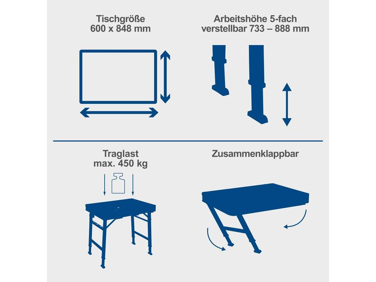 Scheppach Werkbank MWB150, (Set), Arbeitshöhe 5fach verstellbar, Traglast bis 450kg, klappbar