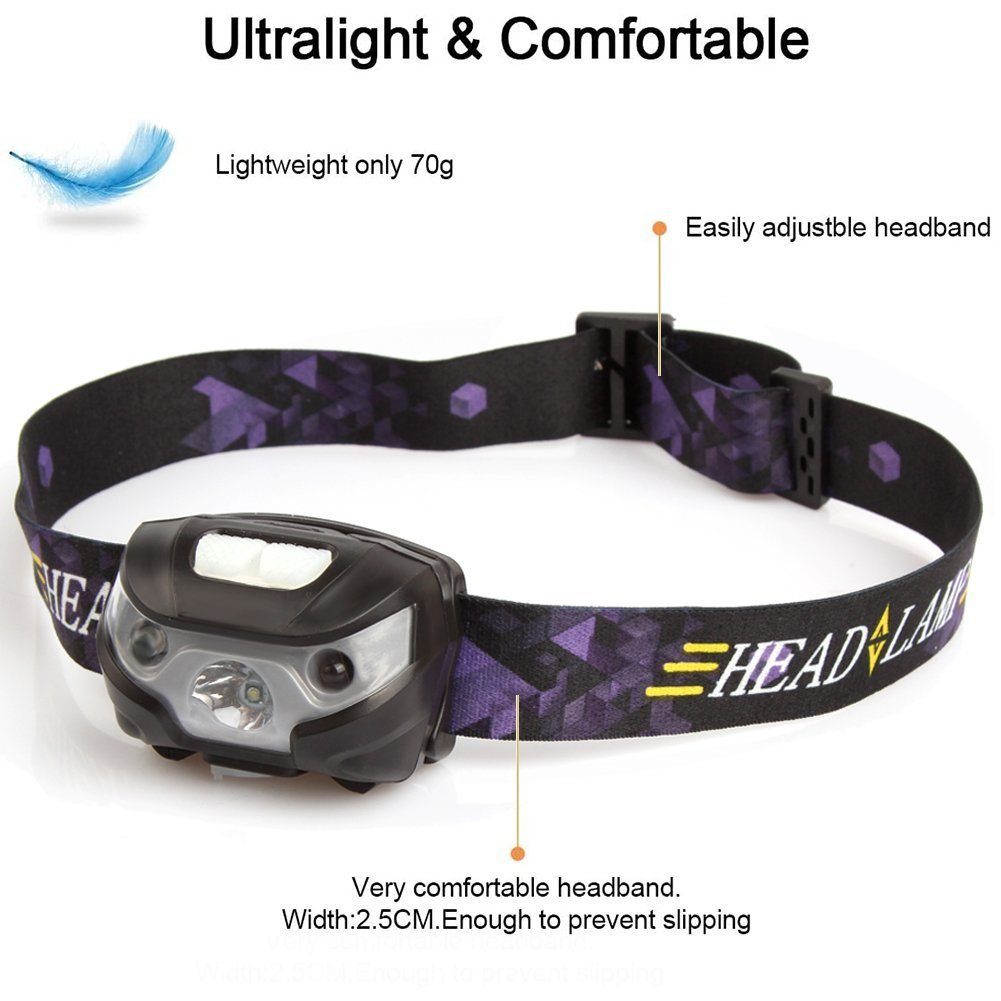 Kopflampe 3 Lichtmodi,USB, Stirnlampe IPX4,Ideal Camping Joggen mit DOPWii für
