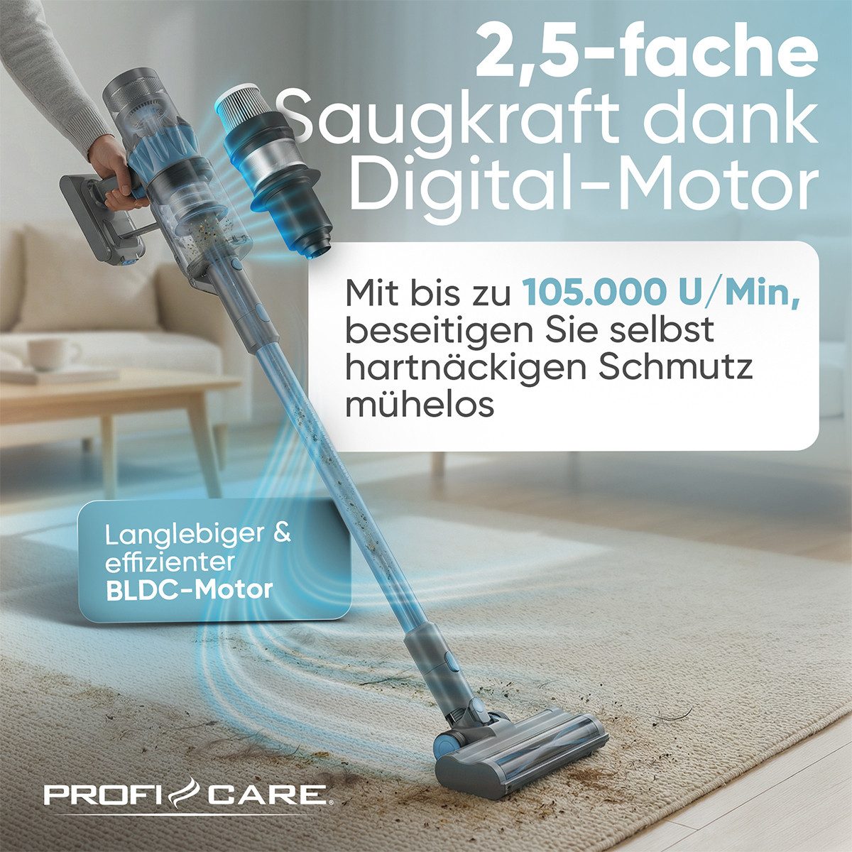 ProfiCare Akku-Bodenstaubsauger PC-BS 3138 A, Akku Staubsauger, 500W Motor, Staubsauger kabellos