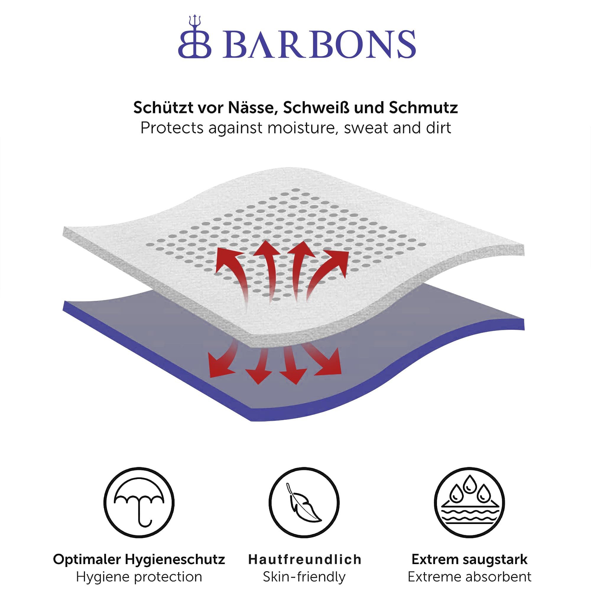Matratzenschoner - Matratzenauflage Oeko-Tex zertifiziert - Matratzenschutz Baumwolle BARBONS, Atmungsaktiv, Wasserdicht, Knsterfreier