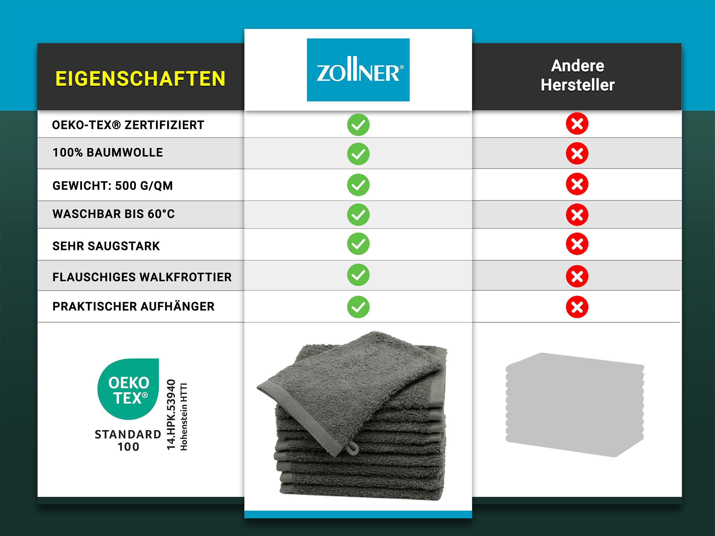 ZOLLNER Waschlappen, (10-St), 17 x 21 cm, 100% Baumwolle