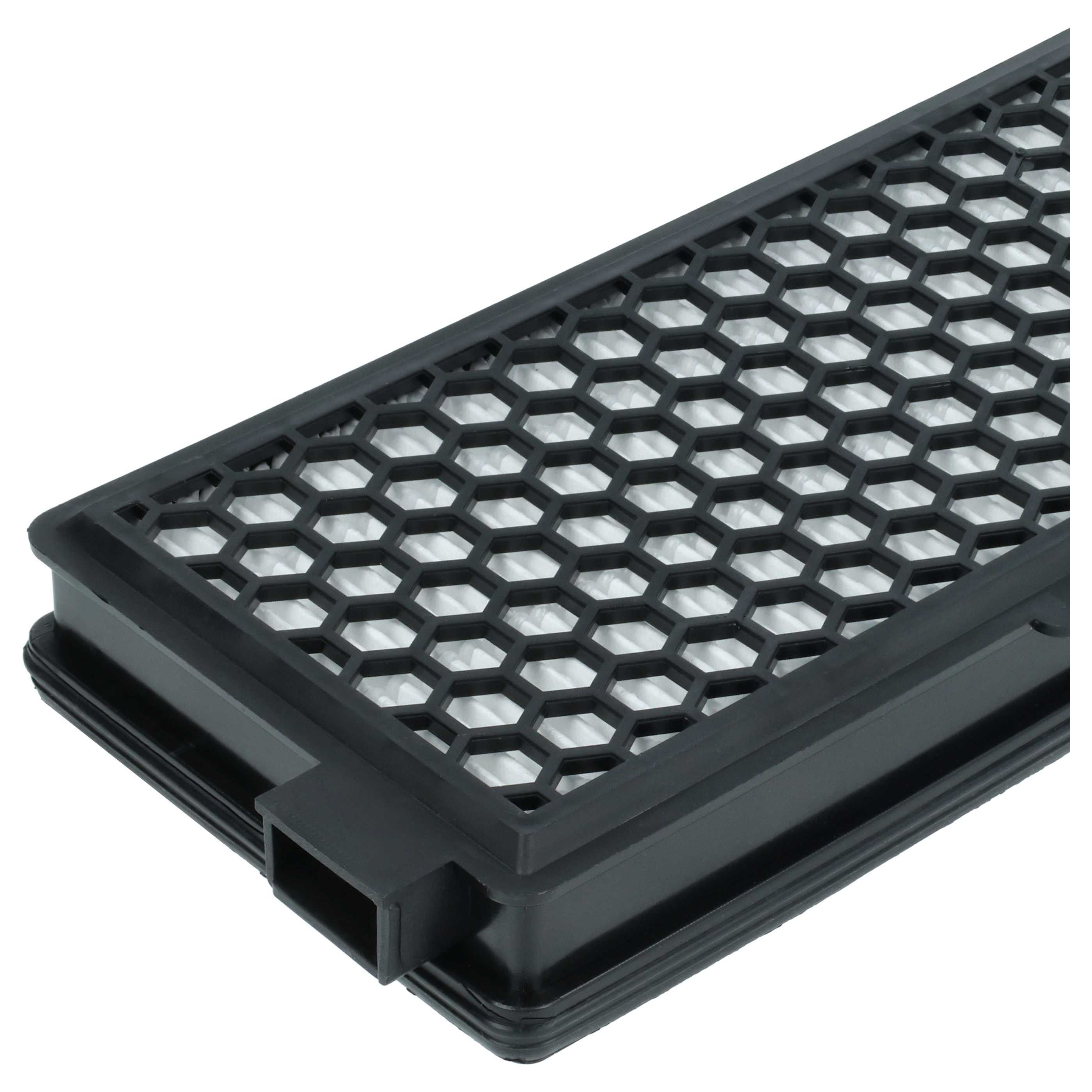 vhbw Flachfaltenfilter passend für Miele Complete C3 Silence EcoLine Plus Staubsauger, Nass-, für Staubsauger, (2-St), Hochwertiges Filter-Set für Nass-/Trocken – Bild 5 von 5