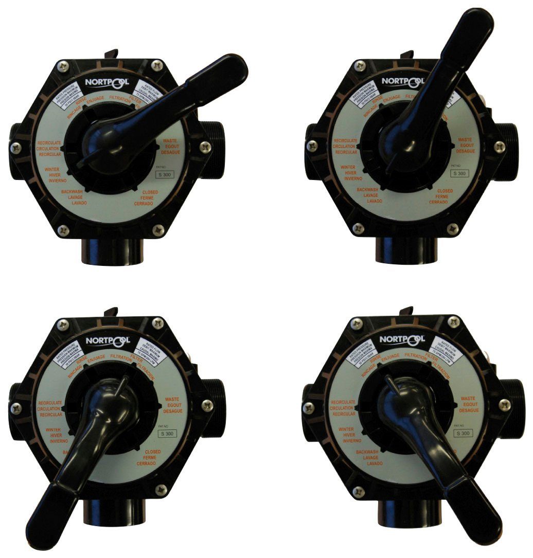 Infinite Spa Sandfilteranlage Poolmax TP25 und Sandfilter (Komplett-Set, 3 St), 300 - 2,5 m3/h, Mehrwegeventil, Manometer, Basis zur Montage