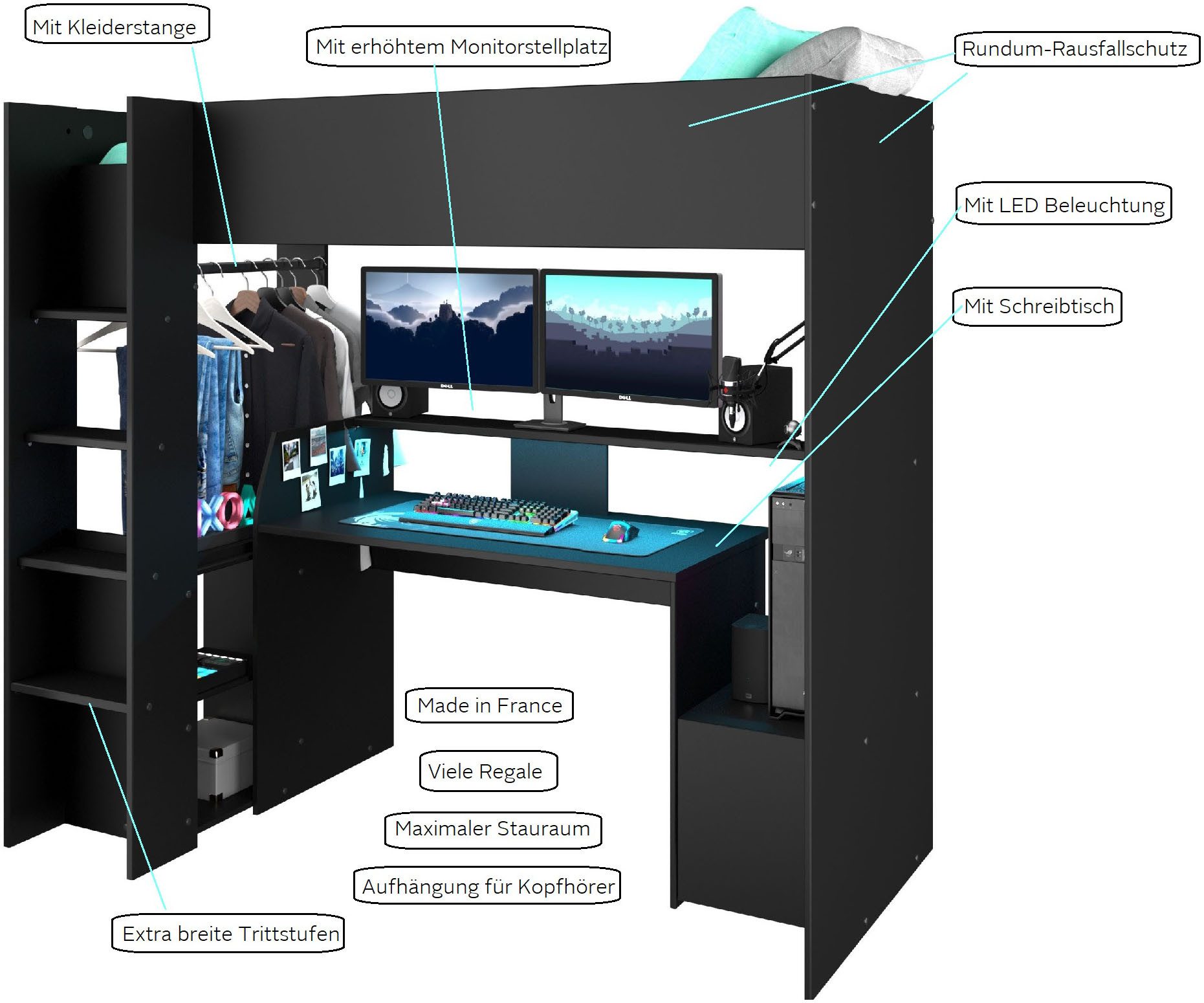 Parisot Hochbett Meddox mit LED & integriertem Gaming‑Arbeitsplatz (Gesamtaußenmaße B/T/H 203,7/94,4/180 cm) Stauraum, Schreibtisch & sicherer Rausfallschutz – Bild 5 von 5