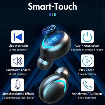 MonkeyTEC Ear-Buds In-Ear Bluetooth USB-C Mikrofon Powerbank Touch-Sense In-Ear-Kopfhörer (Auto-Pairing, Smart Touch, Rausch-Unterdrückung, Kabellos, Schnelles Aufladen, Powerbank, Sprachassistent, Earbuds, Bluetooth, Case mit Powerbank-Funktion, eingebautes Mikrofon)