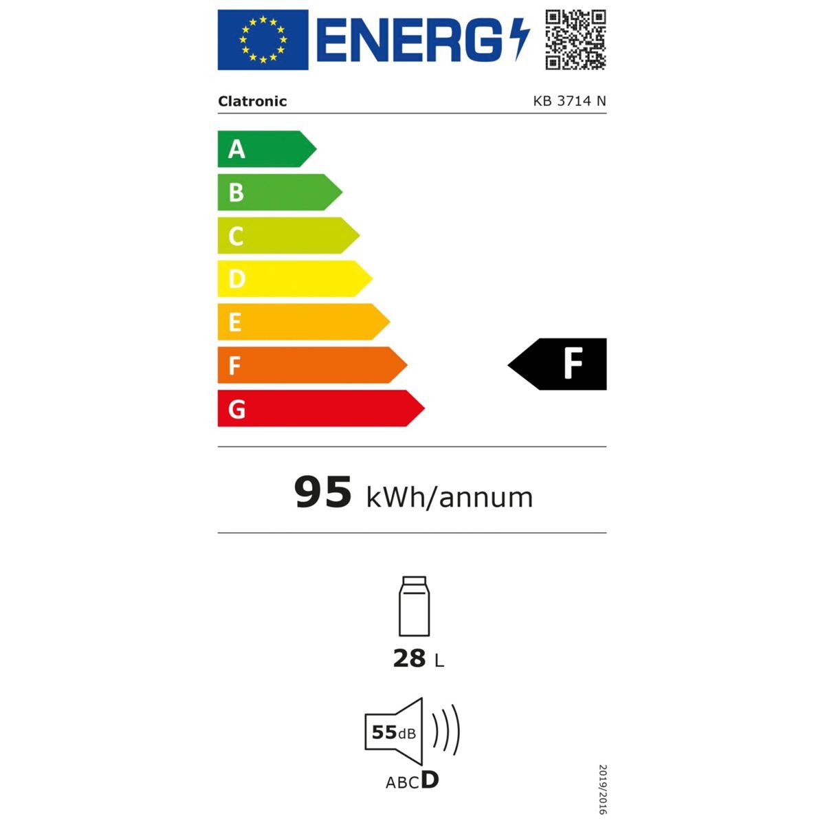 Energieeffizienzklasse: 