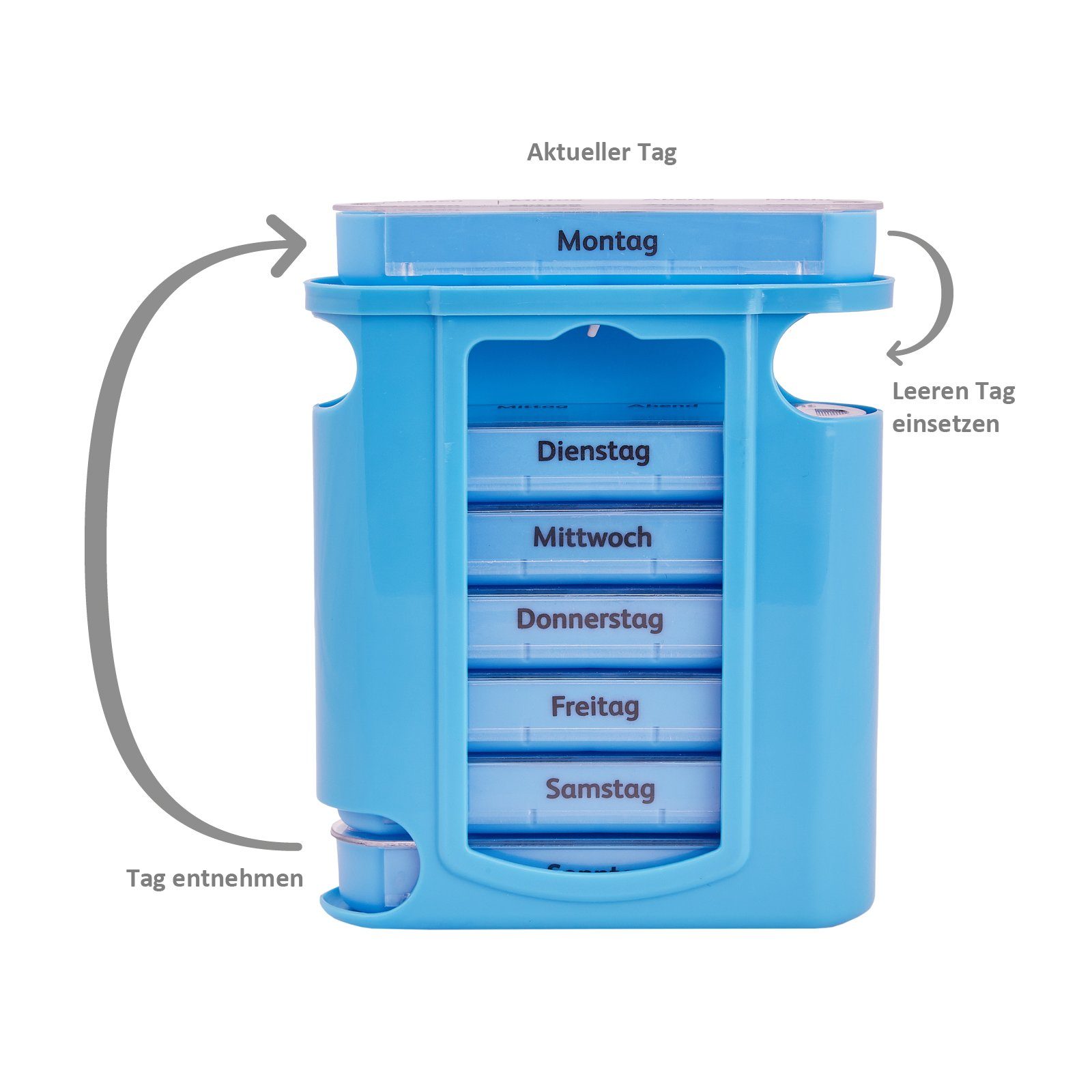 Wellgro Pillendose Tablettenbox für 7 Tage je 4 Fächer