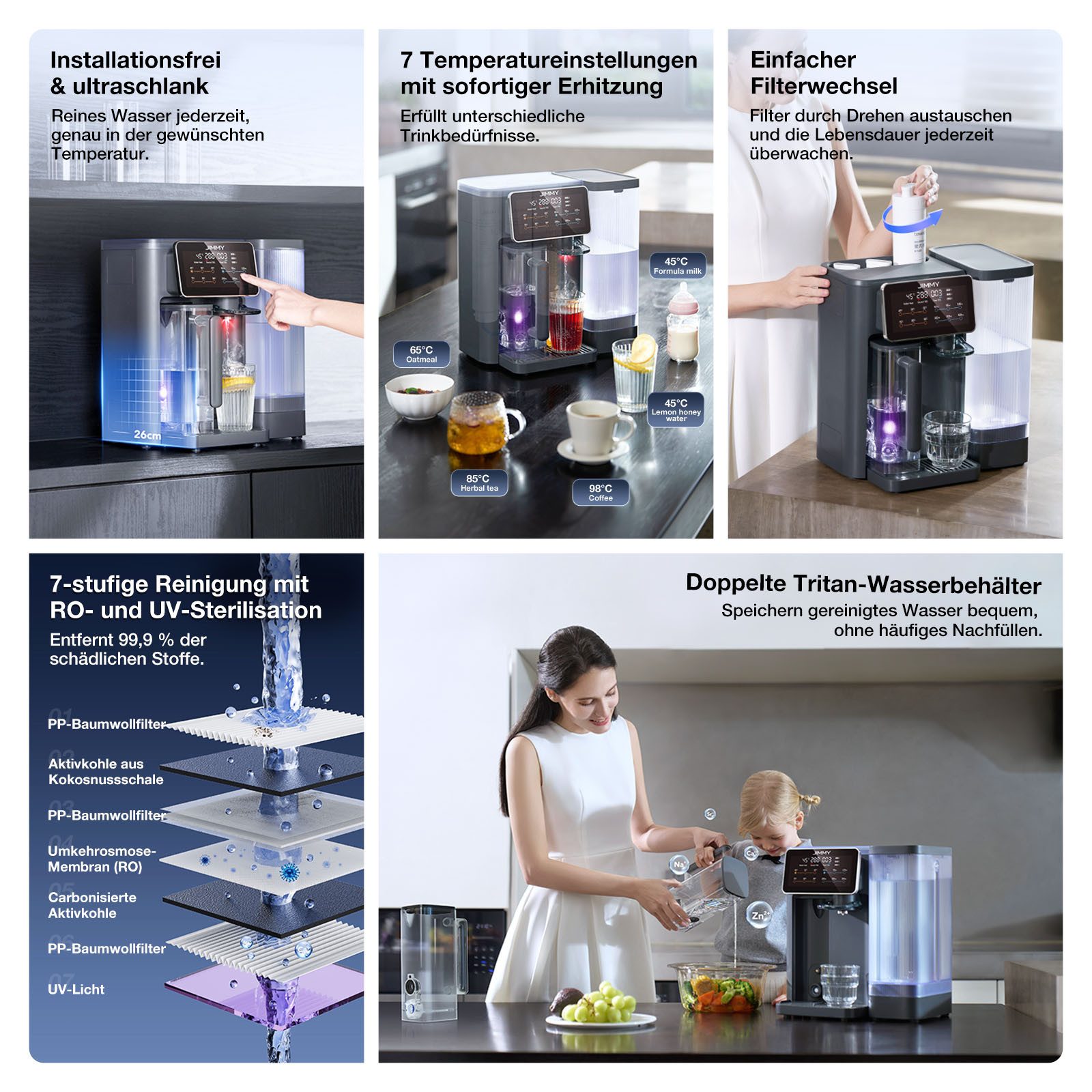 Jimmy Wasserfilter R9 Arbeitsplatte Umkehrosmose- Wasserfilter, 3-Sekunden-Sofort-Erwärmung, 7-stufige präzise Temperaturregelung
