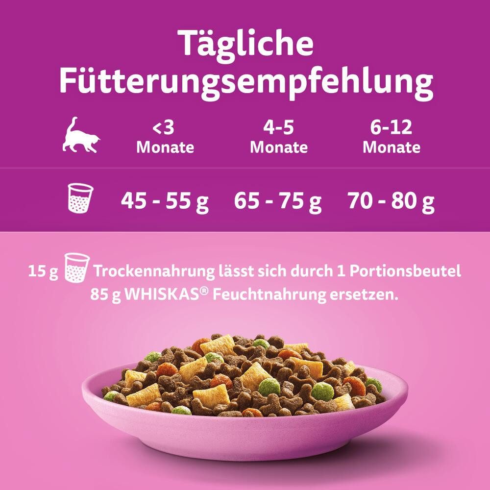 Whiskas WHISKAS® Katzenfutter Trockenfutter Junior Huhn 2 x 7kg, Trockenfutter für: Katze