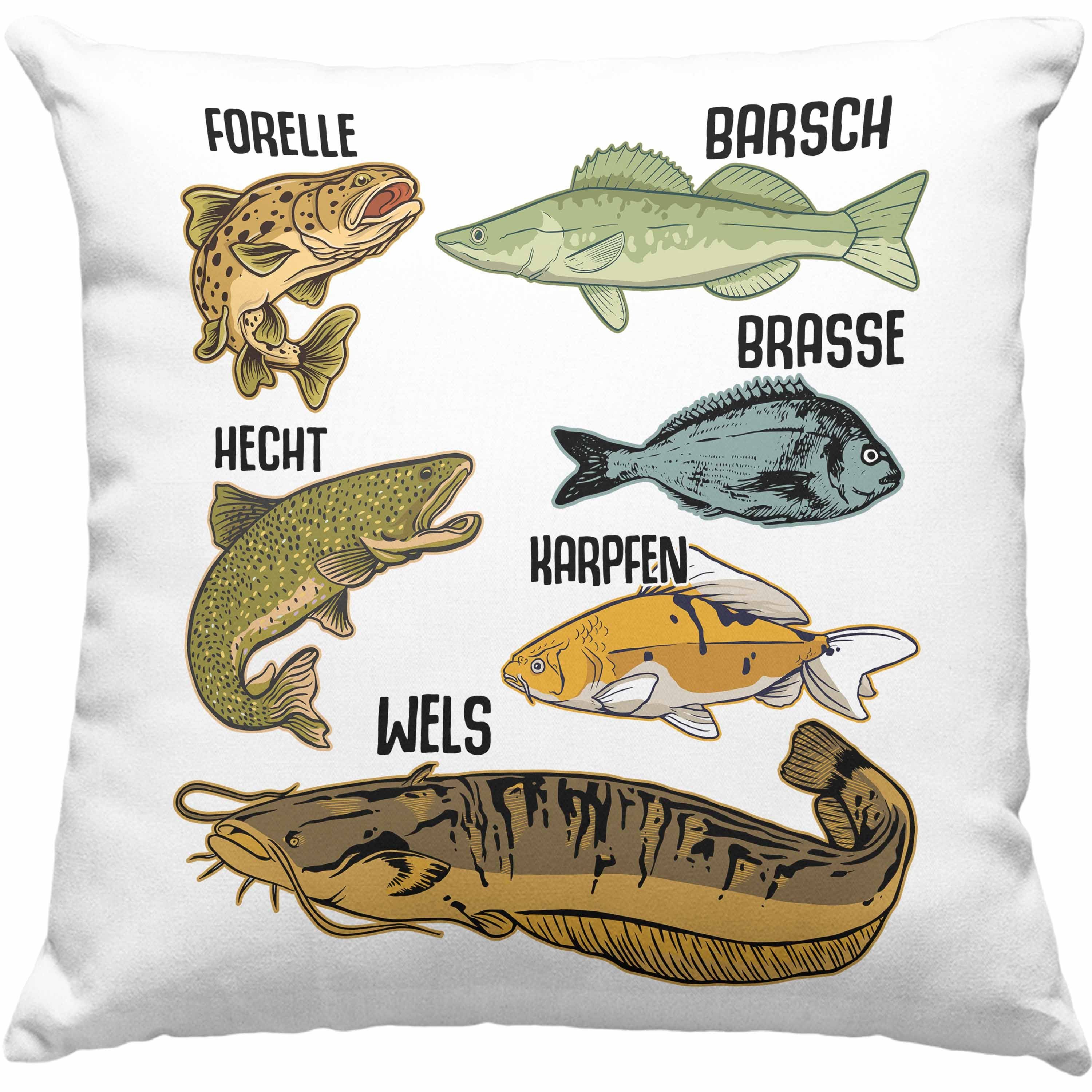 Trendation Dekokissen Fischarten Hecht Forelle 40x40 Füllung Geschenk Raubfische mit Hobbyangler Barsch Kaffeetasse - Angeln Angler Dekokissen Fischer Kissen Grün mit Trendation