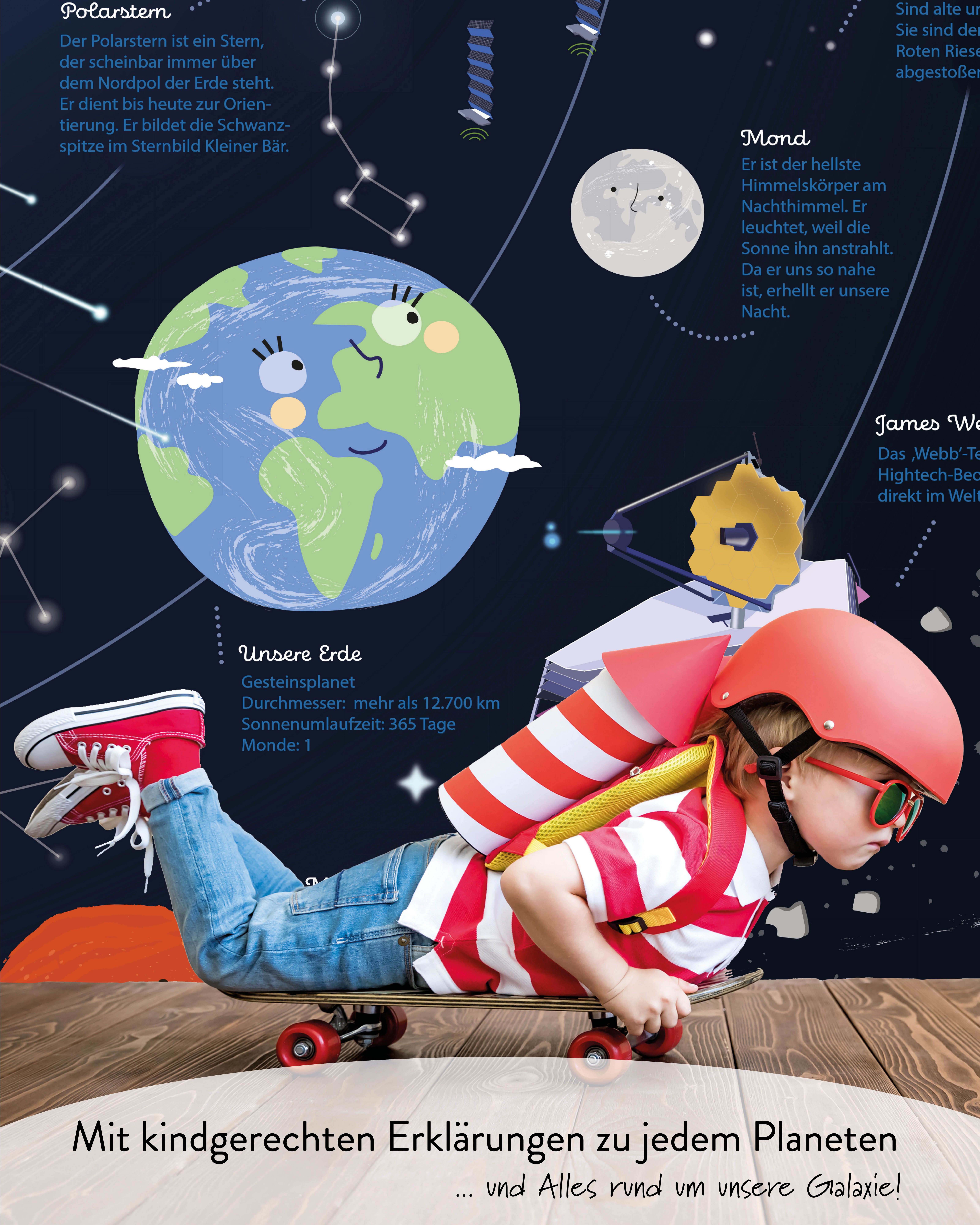 Close Up Poster Universum für Kinder - Lernposter für Kinder 91,5 x 61 cm