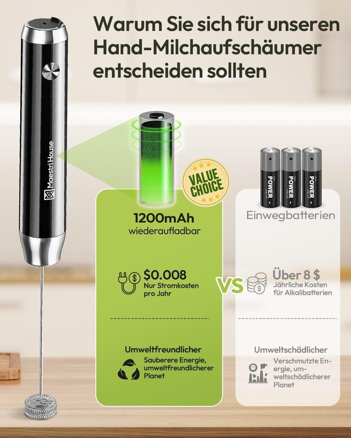Maestri House Milchaufschäumer wiederaufladbarer Milchaufschäumer,abnehmbarer Edelstahl-Schneebesen, Ständer, 2 Schneebesen,tragbar, elektrisch