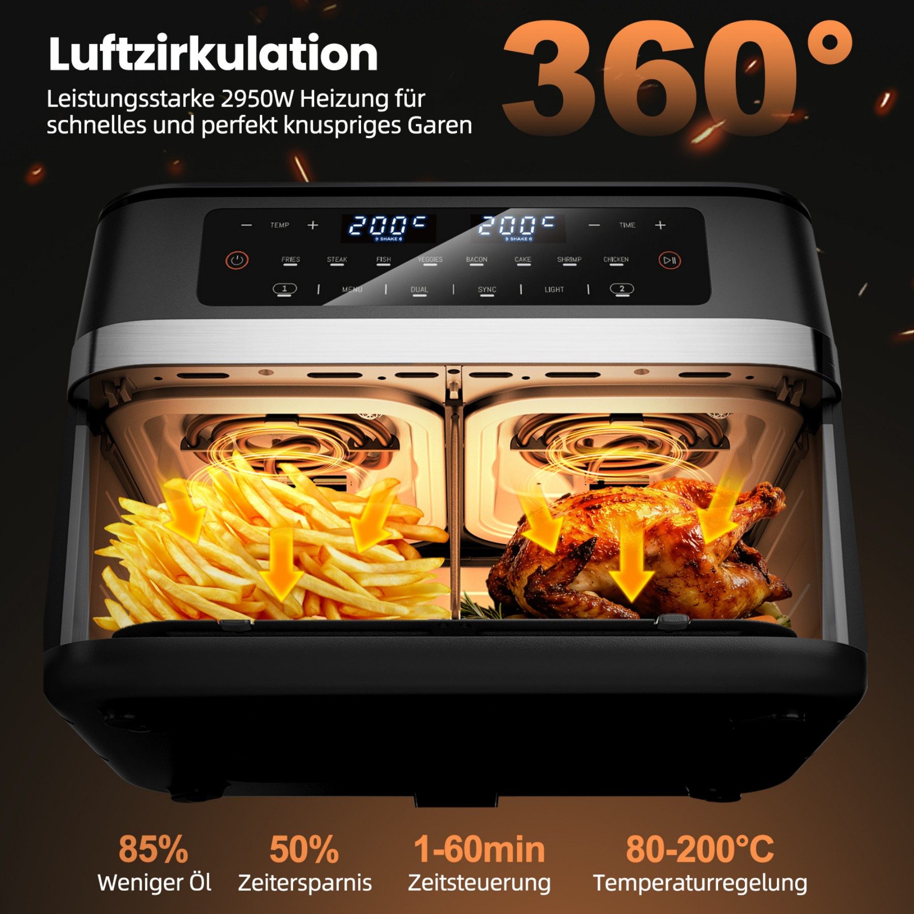 WELLENT Heißluftfritteuse XXL Airfryer mit herausnehmbarem Trenner, SHAKE‑Erinnerung, Sichtfenster, Sync‑Finish & 8 Programm, 2950 W, - spart Zeit&Energie, perfekt für Familien, WG, Feiern & Meal‑Prep