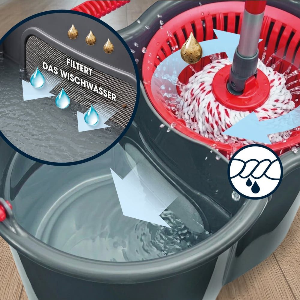 CLEANmaxx Wischmopp Power-Wischmopp Putzset + Mirkofaser Bürstenkopf Aufsatz 2er-Set, Zwei-Kammer-Filtersystem, Bodenwischer-Set, inklusive Fußpedal