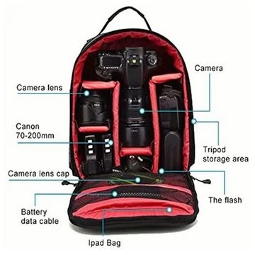 Jioson Kameratasche Kamera-Tasche Doppel-Reißverschluss Universal (Digitalkamera Systemkamera, Case, Schultergurt, Tragegriff, Zubehör-Fächer), Wasserdicht, stoßabsorbierend, gepolsterte Trennwände