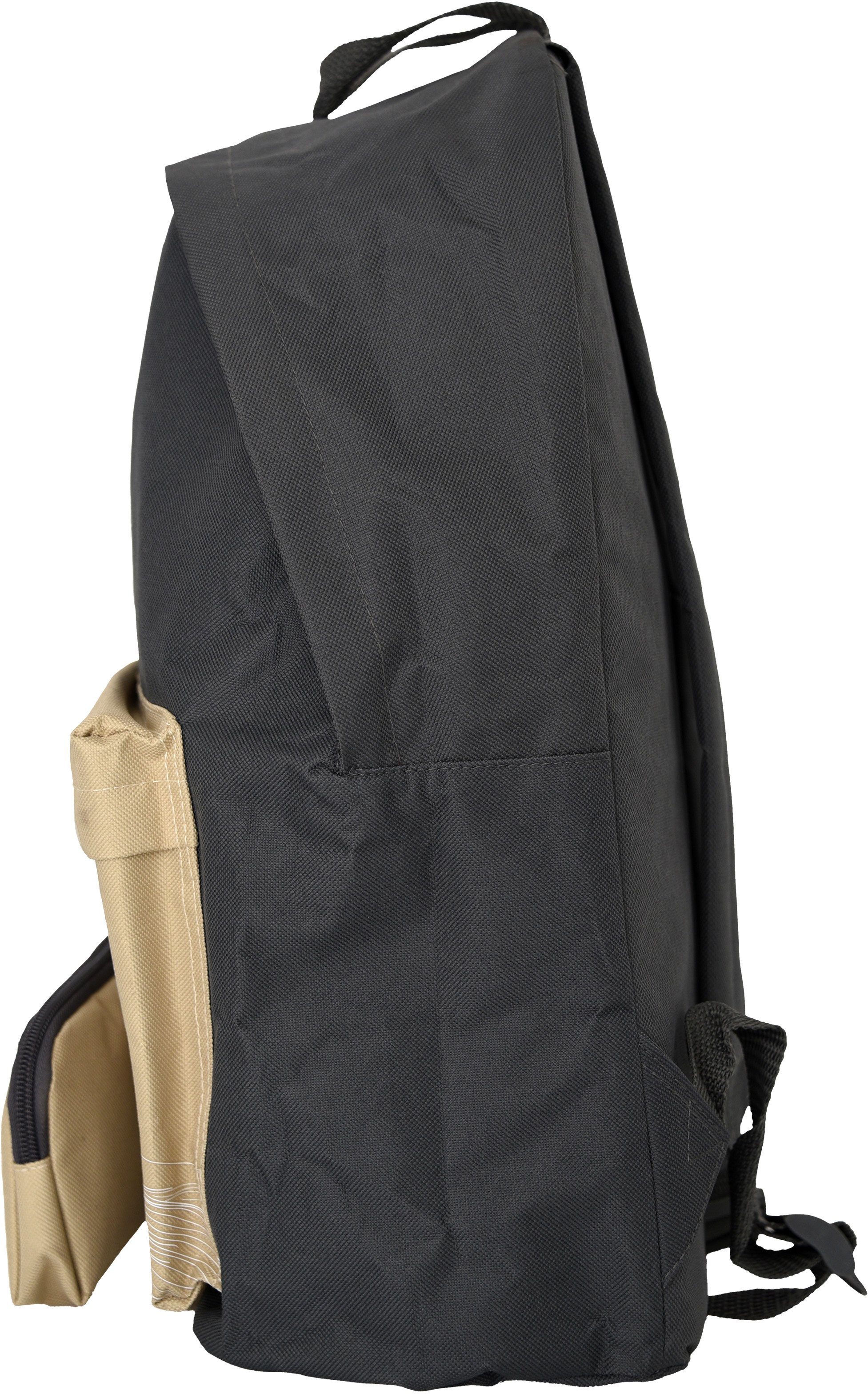 Rucksack F2 (Set) F2 Trail