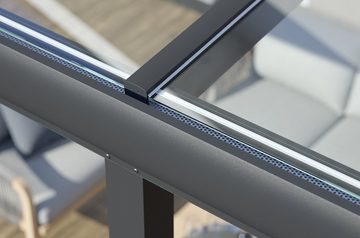 Rexin Terrassendach REXOpremium – hochwertiges Aluminium Terrassendach 4m x 2m, BxT: 406x200 cm, Bedachung VSG-Glas klar oder VSG-Glas grau, mit 4mm starken Profilen, Terassenüberdachung, Vordach